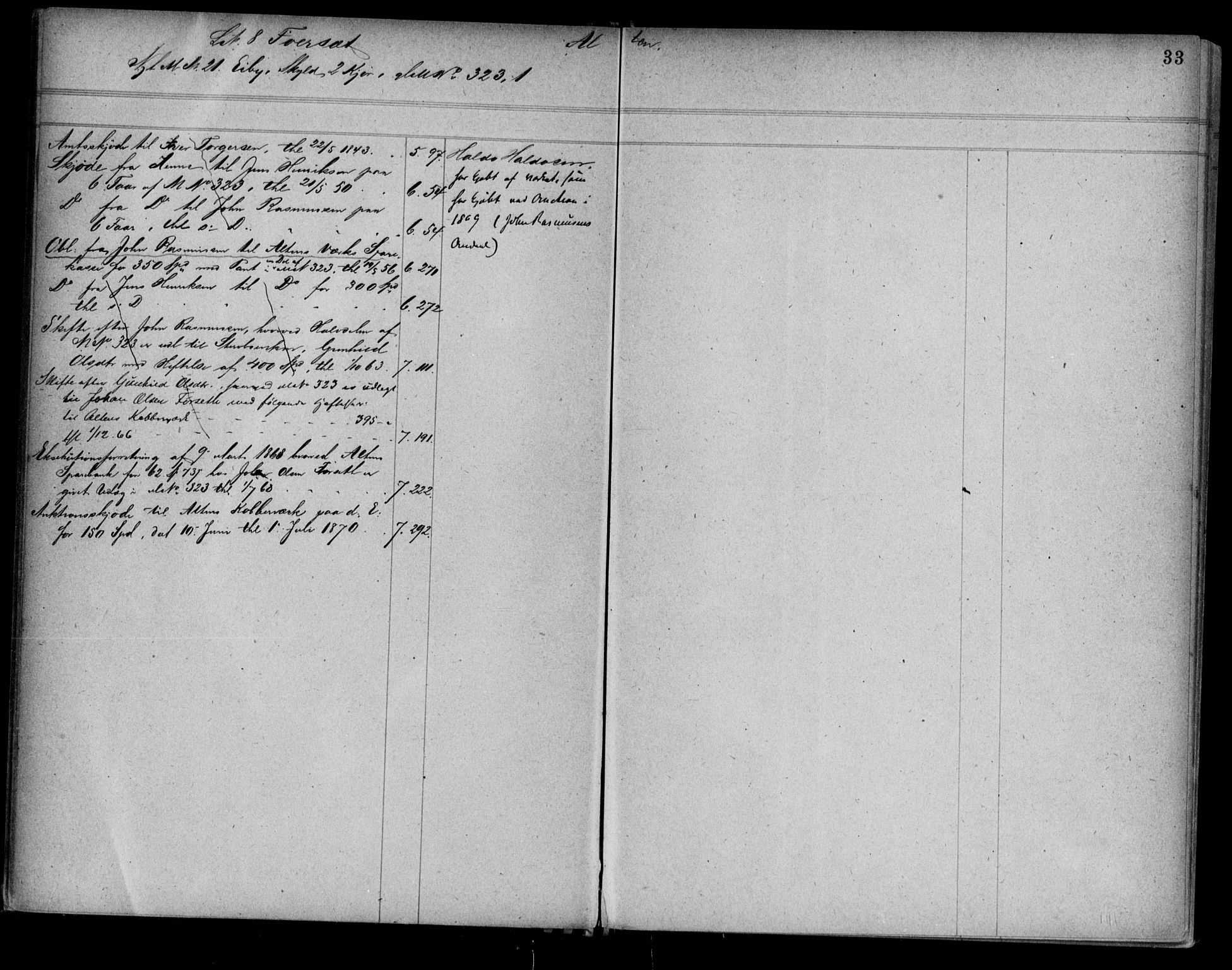 Alta fogderi/sorenskriveri, SATØ/SATØ-5/1/K/Kb/Kba/L0007pantereg: Panteregister nr. 7, 1776, s. 33