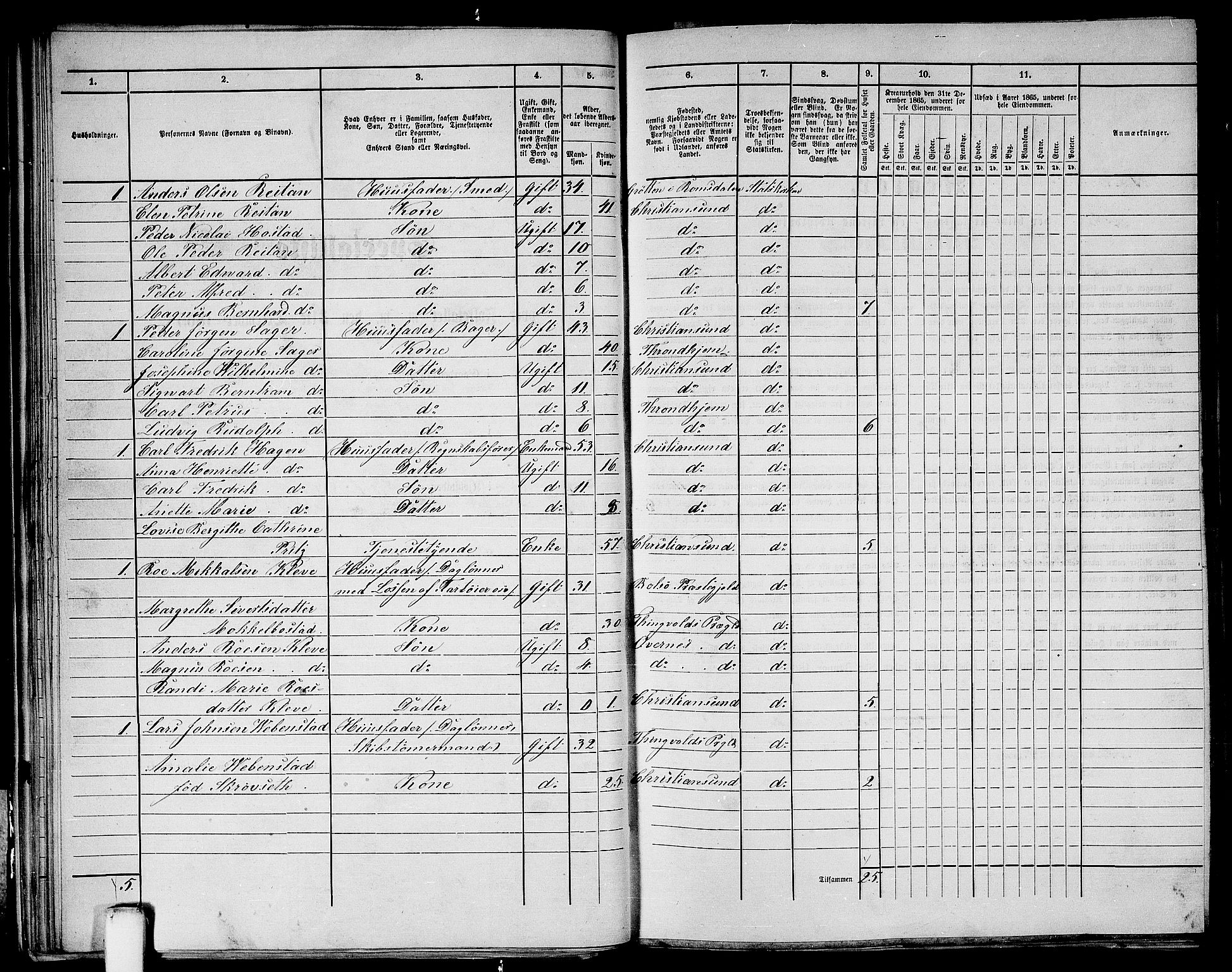 RA, Folketelling 1865 for 1503B Kristiansund prestegjeld, Kristiansund kjøpstad, 1865, s. 53