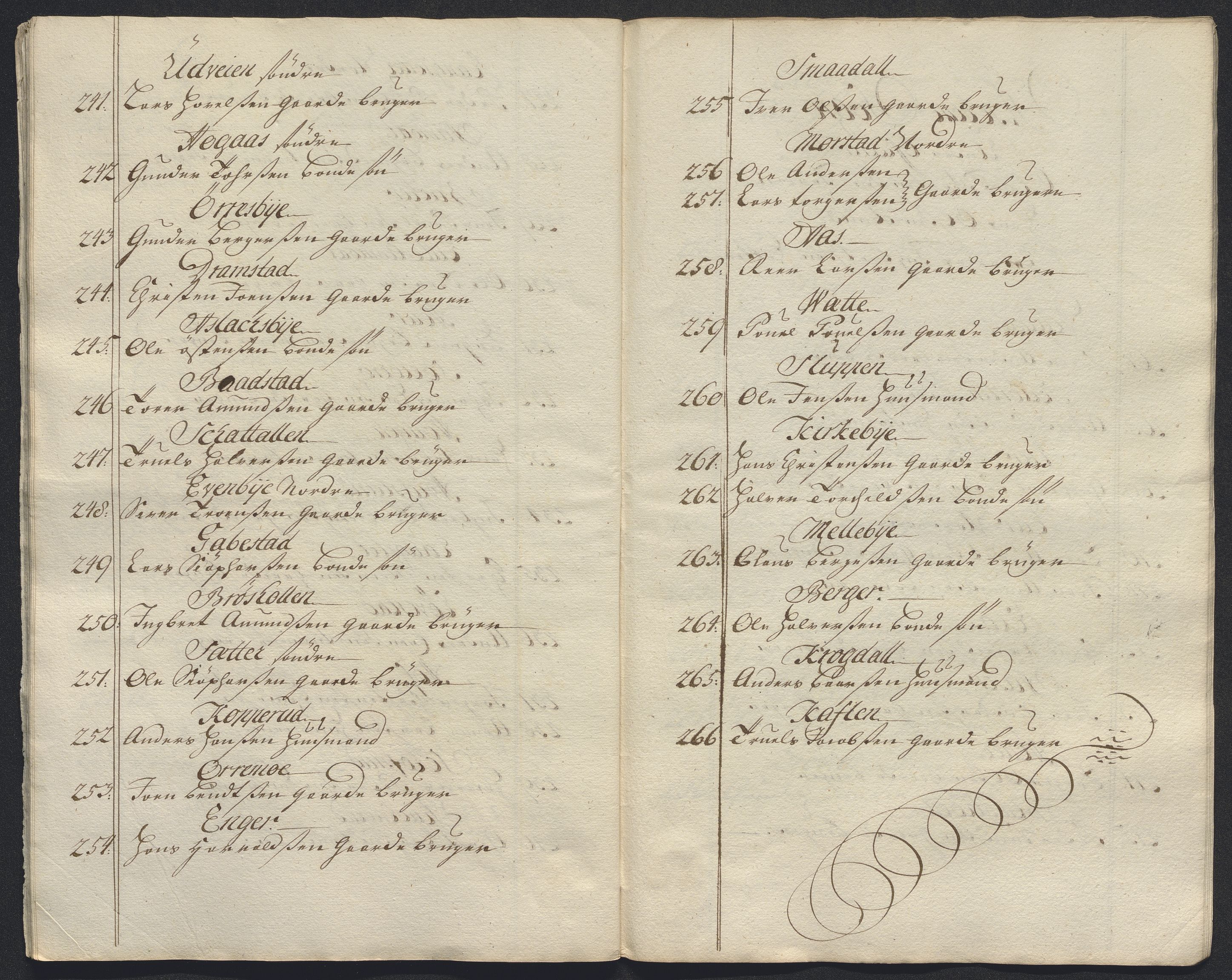 Kristiania stiftamt, AV/SAO-A-10386/E/Ed/Ede/L0005: Fogder, 1716, s. 80