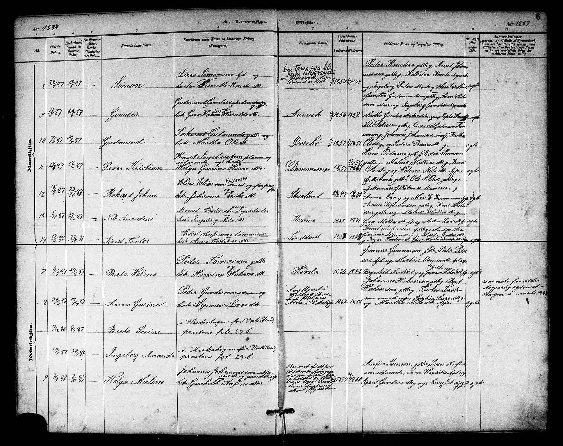 Sveio Sokneprestembete, AV/SAB-A-78501/H/Hab: Klokkerbok nr. C 3, 1887-1902, s. 6