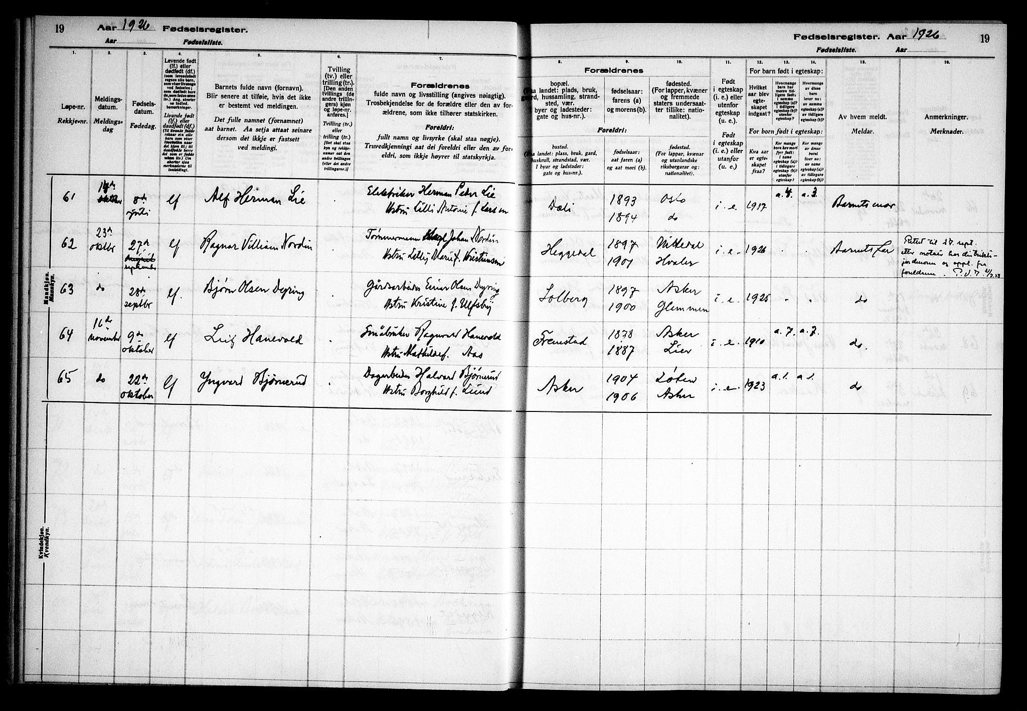 Asker prestekontor Kirkebøker, AV/SAO-A-10256a/J/L0002: Fødselsregister nr. 2, 1925-1938, s. 19