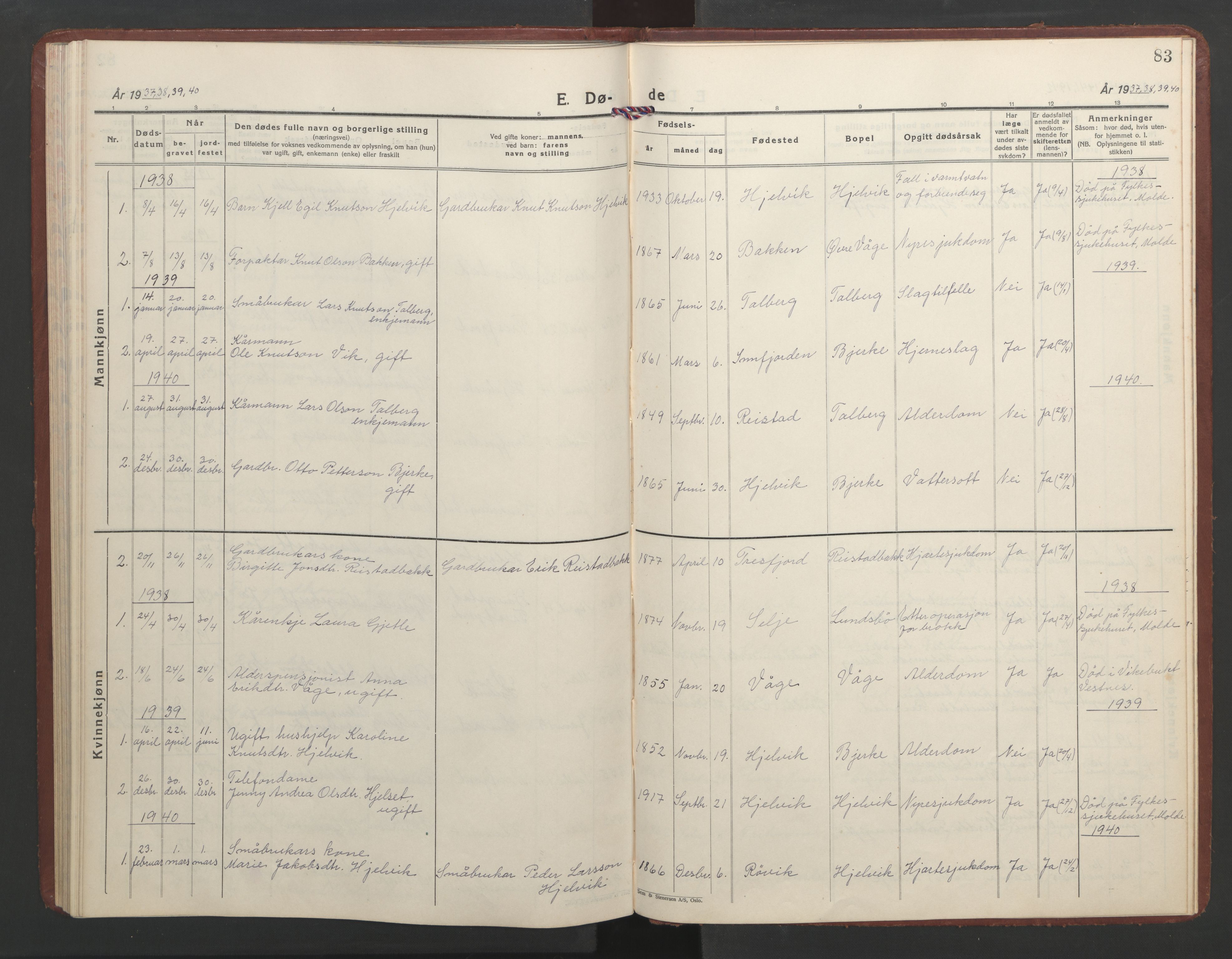 Ministerialprotokoller, klokkerbøker og fødselsregistre - Møre og Romsdal, AV/SAT-A-1454/550/L0619: Klokkerbok nr. 550C02, 1928-1967, s. 83