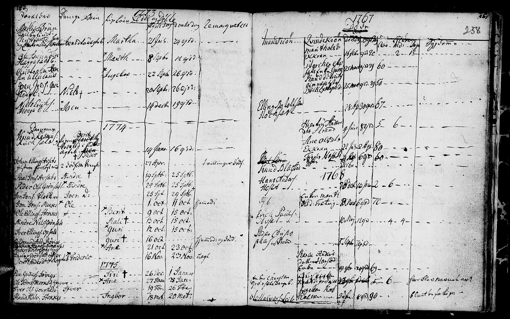 Ministerialprotokoller, klokkerbøker og fødselsregistre - Møre og Romsdal, AV/SAT-A-1454/568/L0798: Ministerialbok nr. 568A07, 1753-1780, s. 257-258