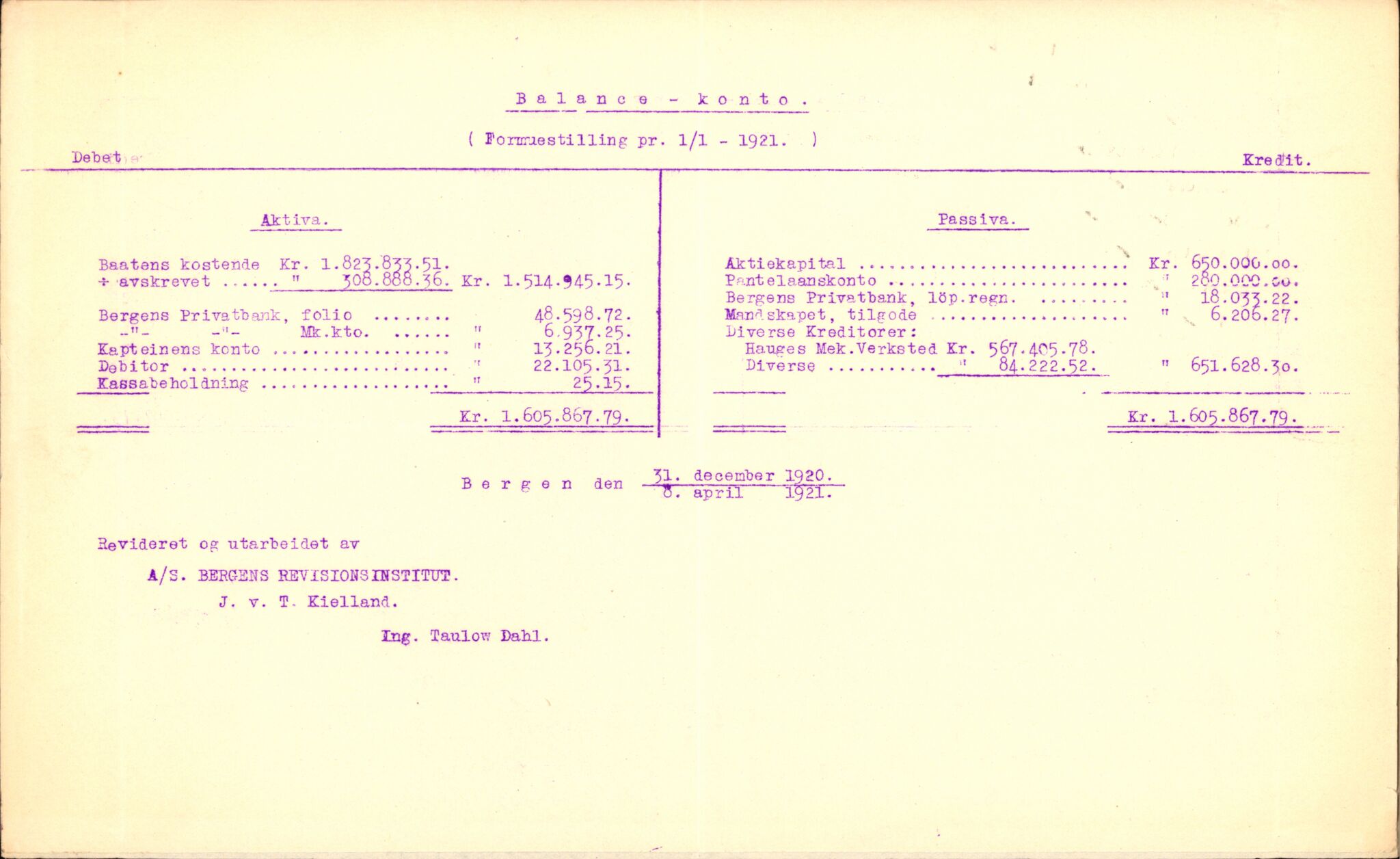 PA 1533 - A/S Vestlandske Petroleumscompani, AV/SAST-A-101953/R/Rb/L0012: Aksjefortegnelser, 1914-1937, s. 468