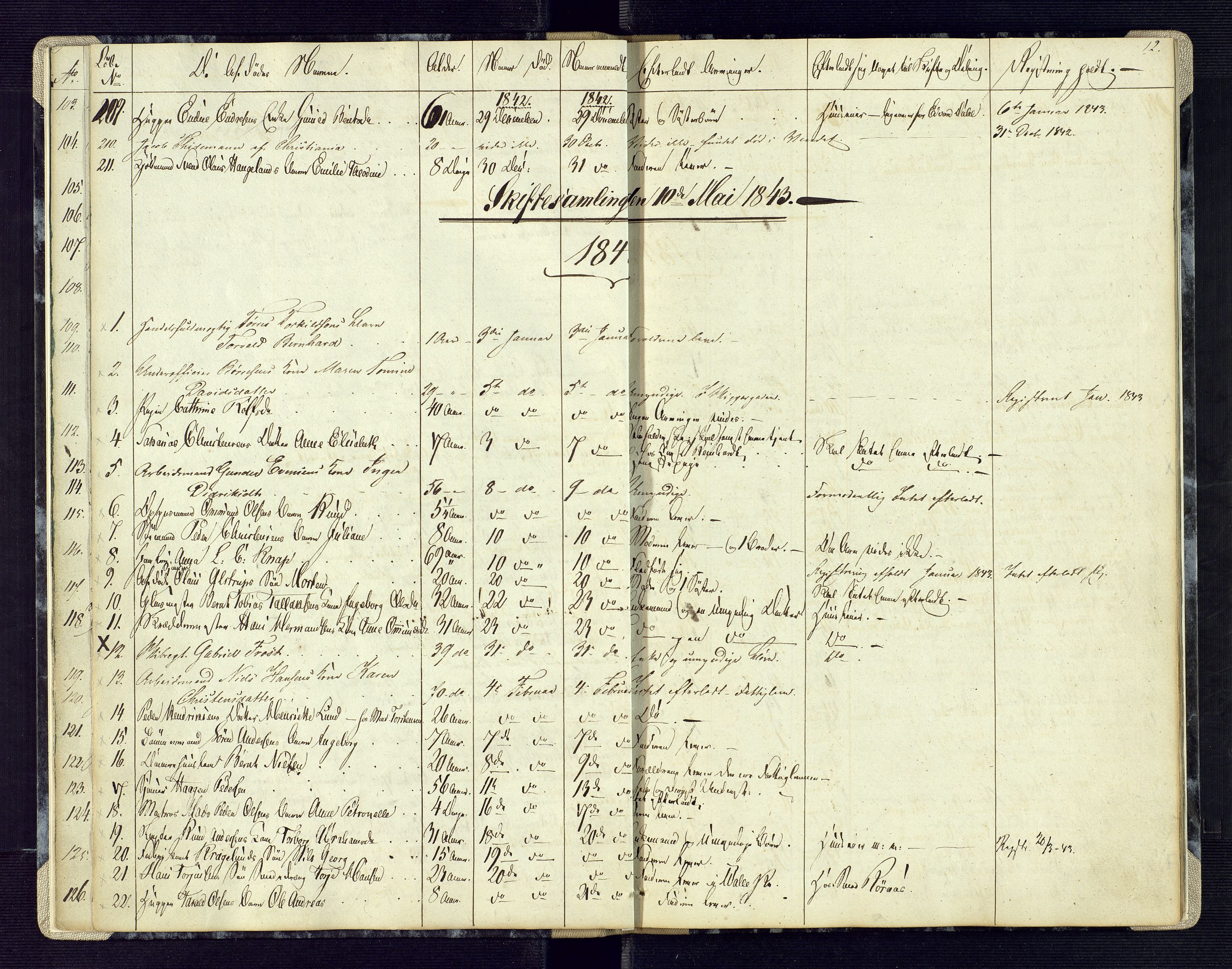 Kristiansand byrett, AV/SAK-1223-0001/H/Ha/L0003: Anmeldte dødsfall, 1840-1849, s. 12