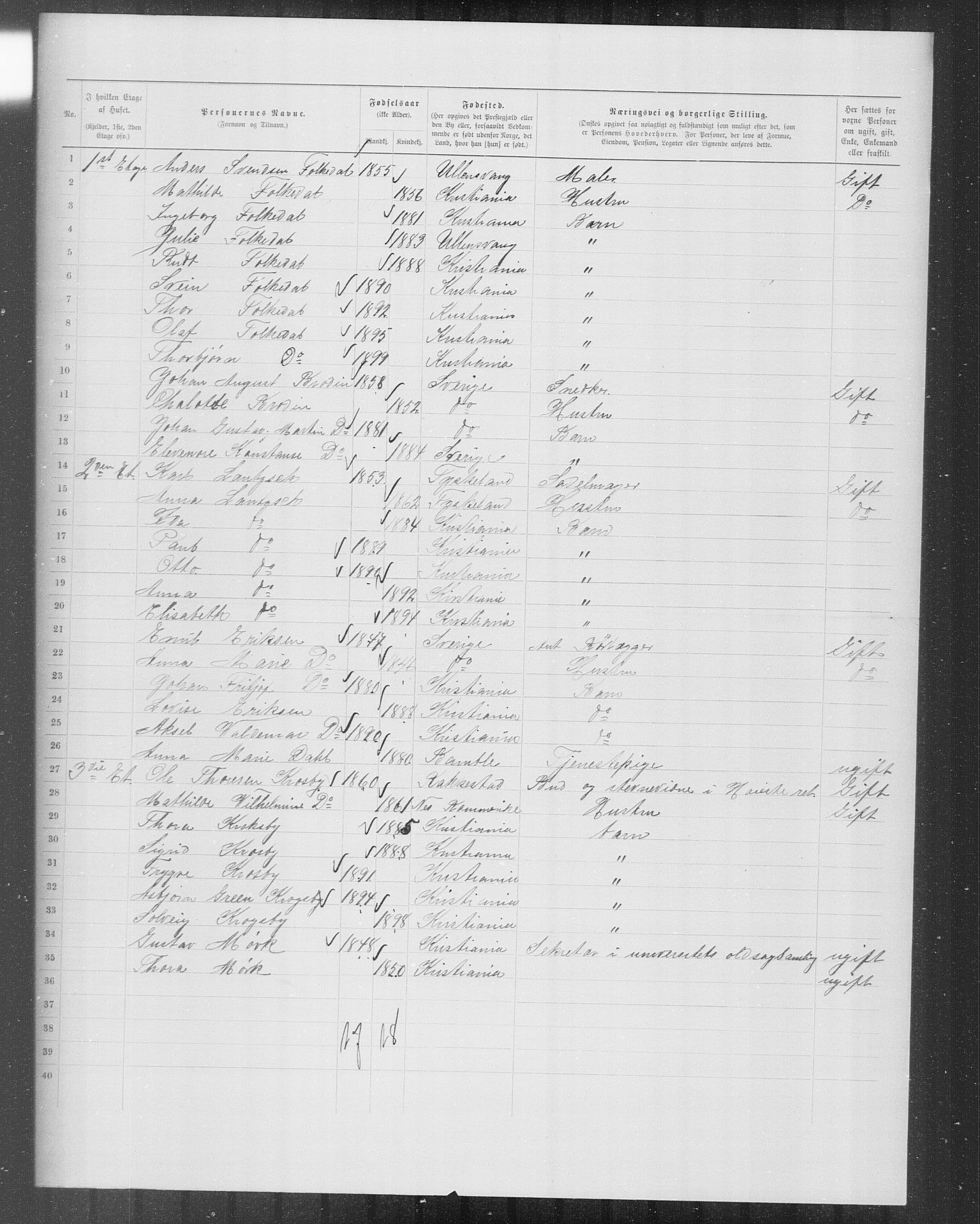 OBA, Kommunal folketelling 31.12.1899 for Kristiania kjøpstad, 1899, s. 9824