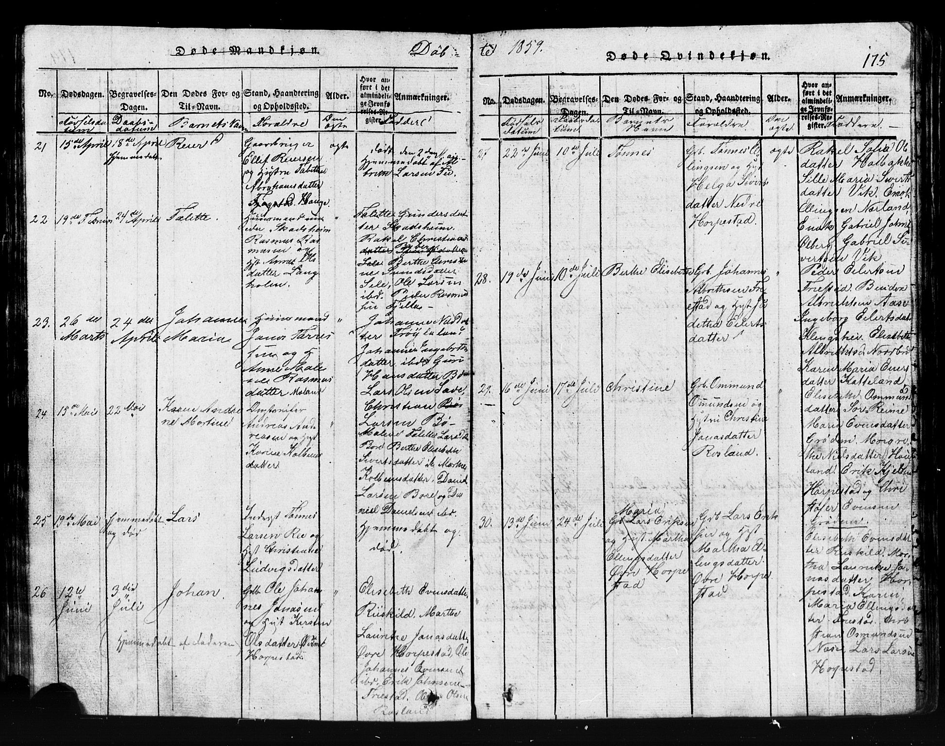 Klepp sokneprestkontor, AV/SAST-A-101803/001/3/30BB/L0001: Klokkerbok nr.  B 1, 1816-1859, s. 175