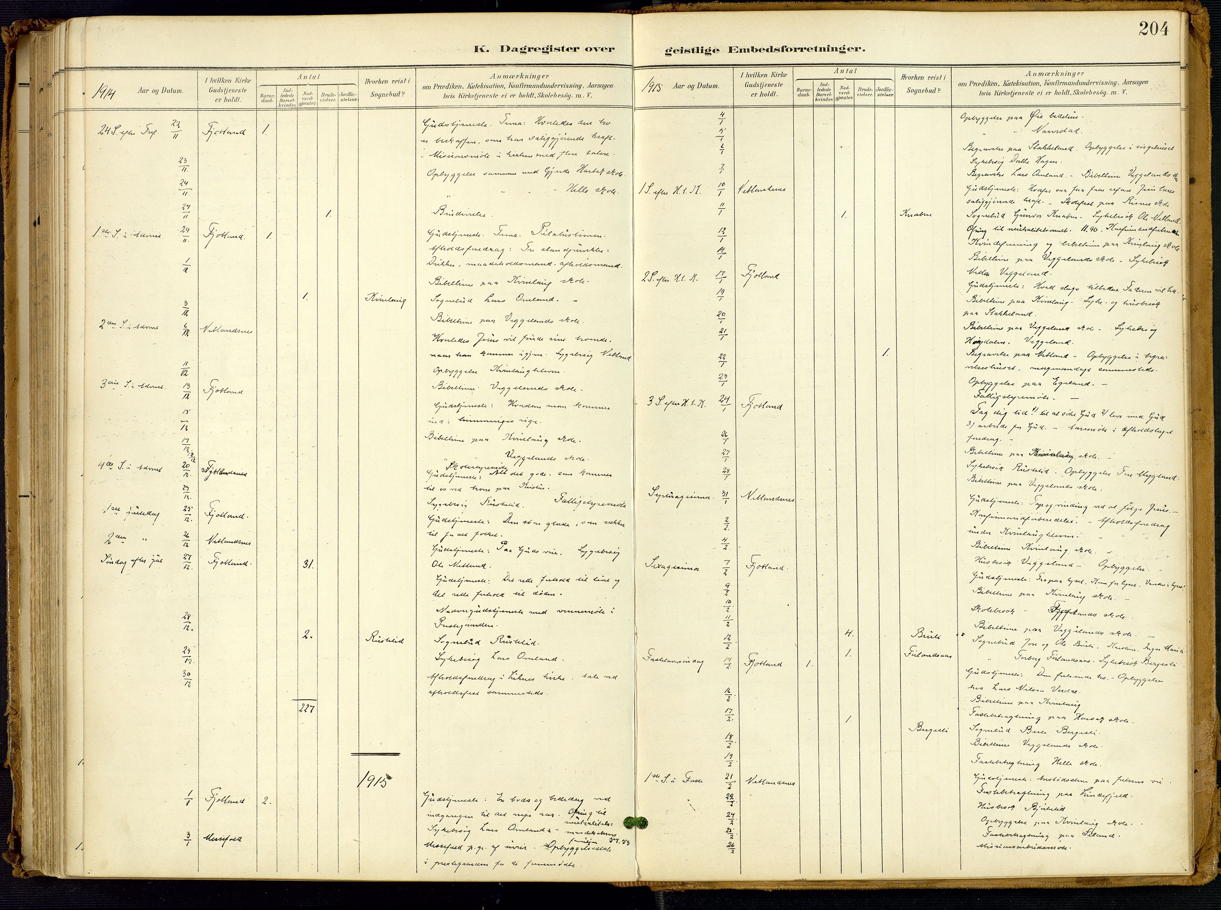 Fjotland sokneprestkontor, SAK/1111-0010/F/Fa/L0003: Ministerialbok nr. A 3, 1899-1917, s. 204