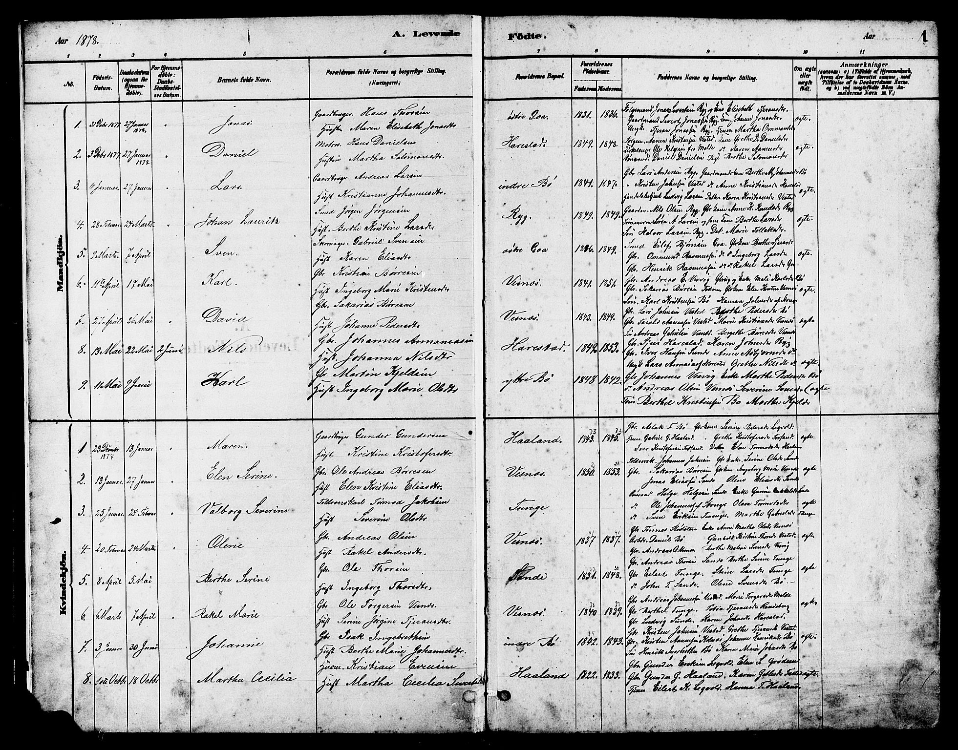 Hetland sokneprestkontor, AV/SAST-A-101826/30/30BB/L0006: Klokkerbok nr. B 6, 1878-1921, s. 1