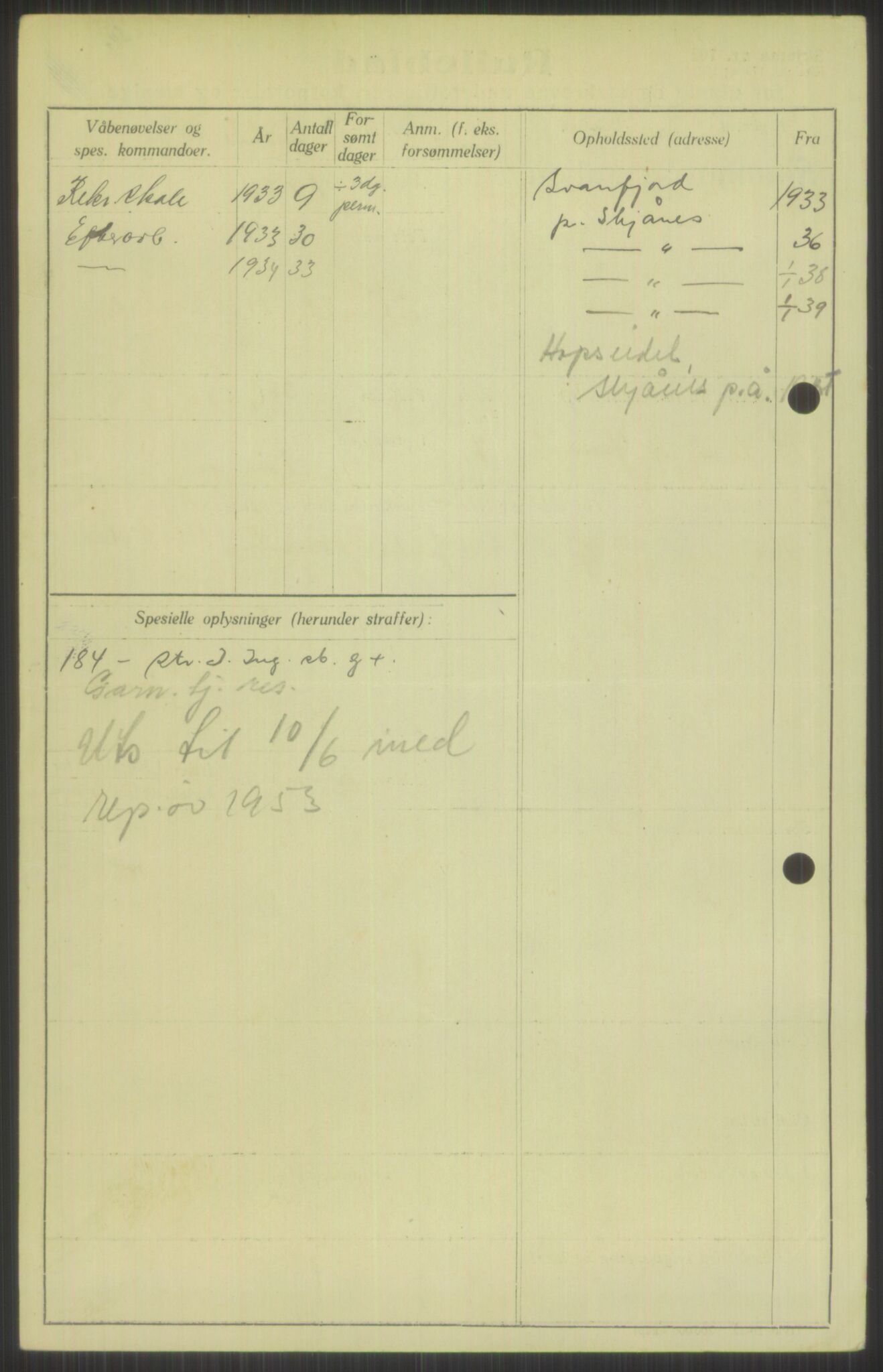 Forsvaret, Varanger bataljon, AV/RA-RAFA-2258/1/D/L0440: Rulleblad for fødte 1892-1912, 1892-1912, s. 1700