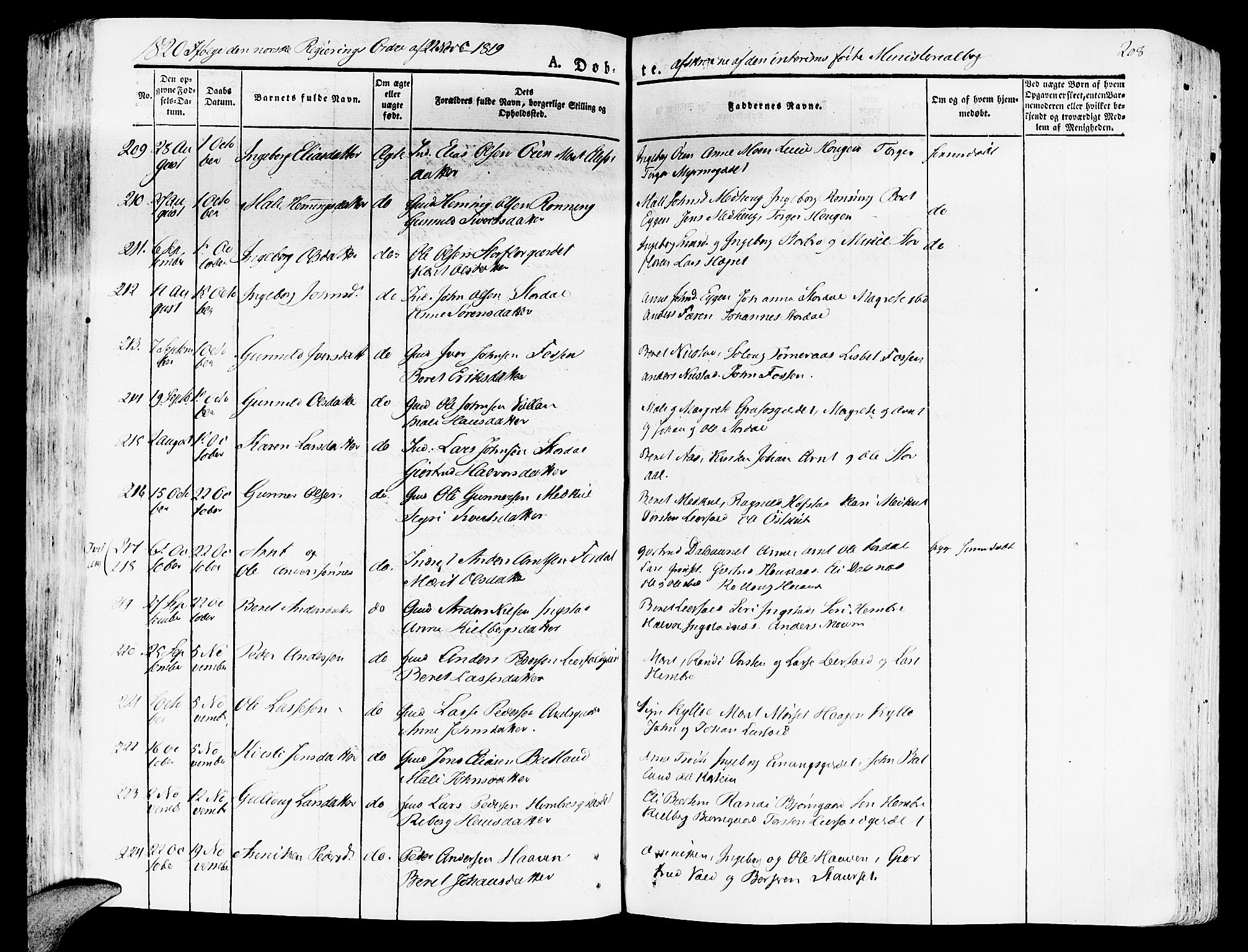 Ministerialprotokoller, klokkerbøker og fødselsregistre - Nord-Trøndelag, AV/SAT-A-1458/709/L0070: Ministerialbok nr. 709A10, 1820-1832, s. 208