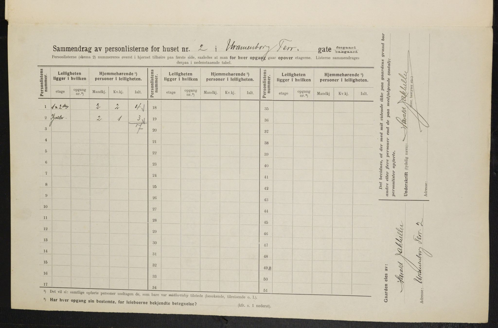 OBA, Kommunal folketelling 1.2.1914 for Kristiania, 1914, s. 121234