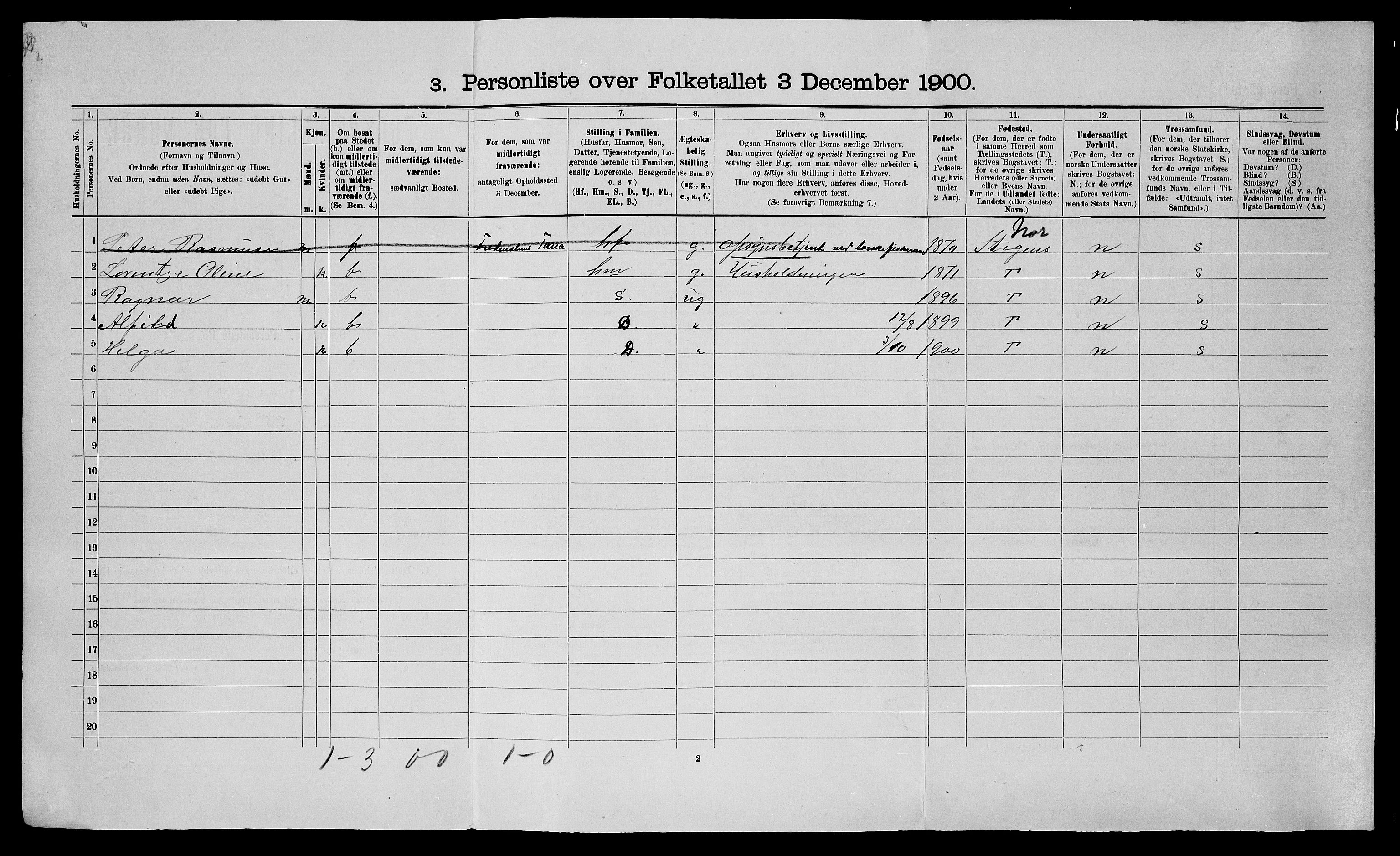 SATØ, Folketelling 1900 for 2025 Tana herred, 1900, s. 129