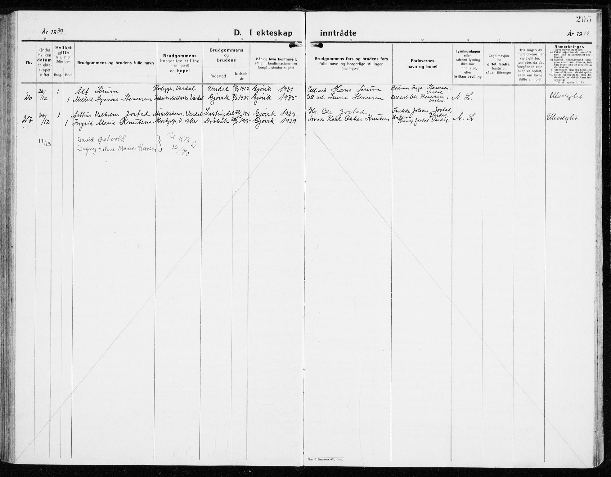 Vardal prestekontor, AV/SAH-PREST-100/H/Ha/Haa/L0018: Ministerialbok nr. 18, 1930-1945, s. 205