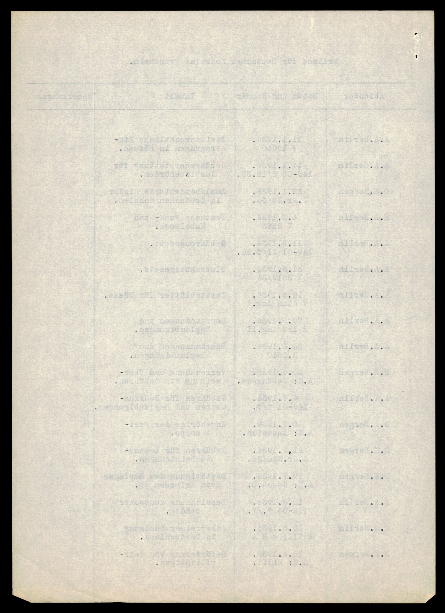 Forsvarets Overkommando. 2 kontor. Arkiv 11.4. Spredte tyske arkivsaker, AV/RA-RAFA-7031/D/Dar/Darc/L0021: FO.II. Tyske konsulater, 1929-1940, s. 656