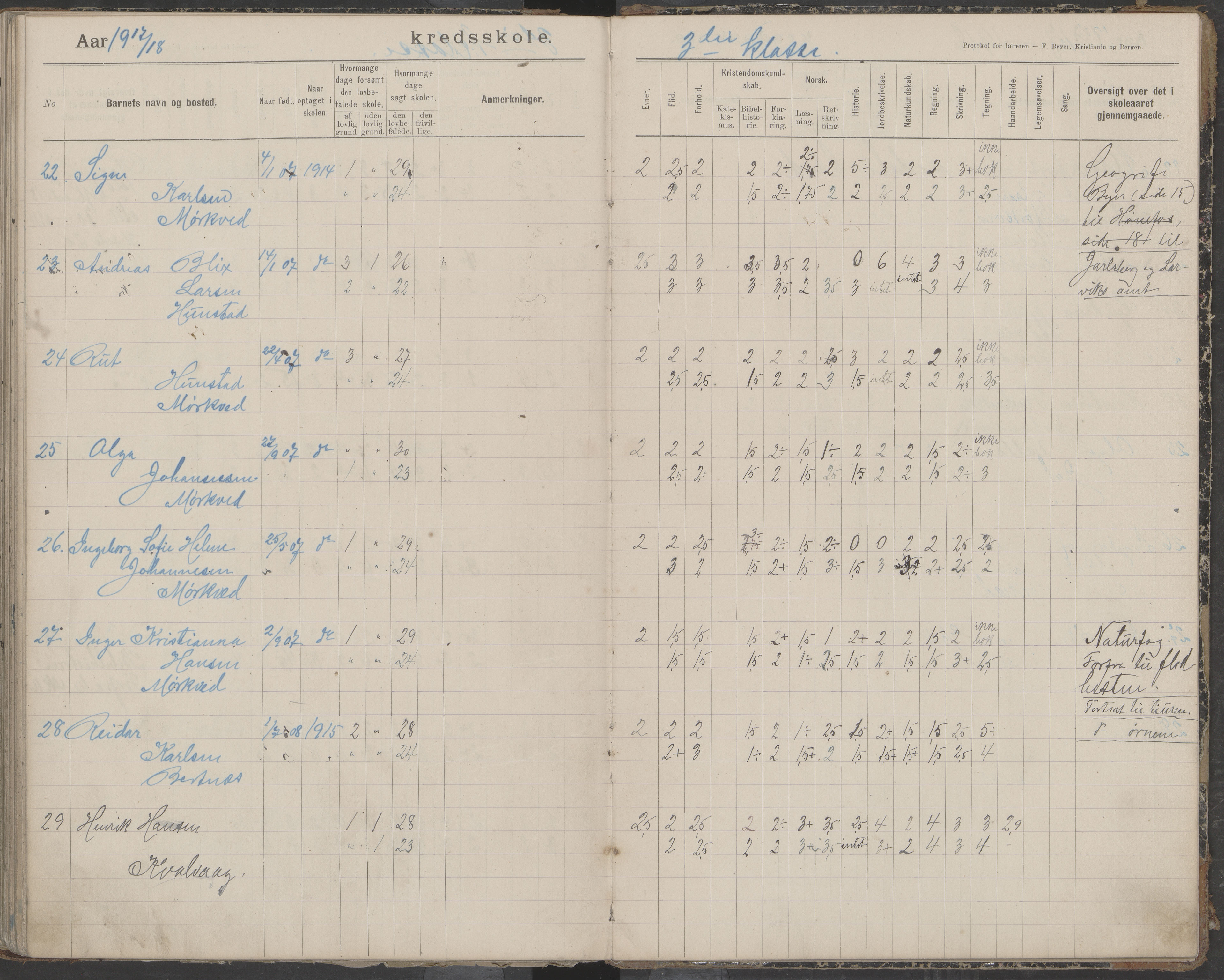 Bodin kommune. Støver skolekrets, AIN/K-18431.510.07/F/Fa/L0006: Protokoll lærere i Støver skolekrets, 1908-1918