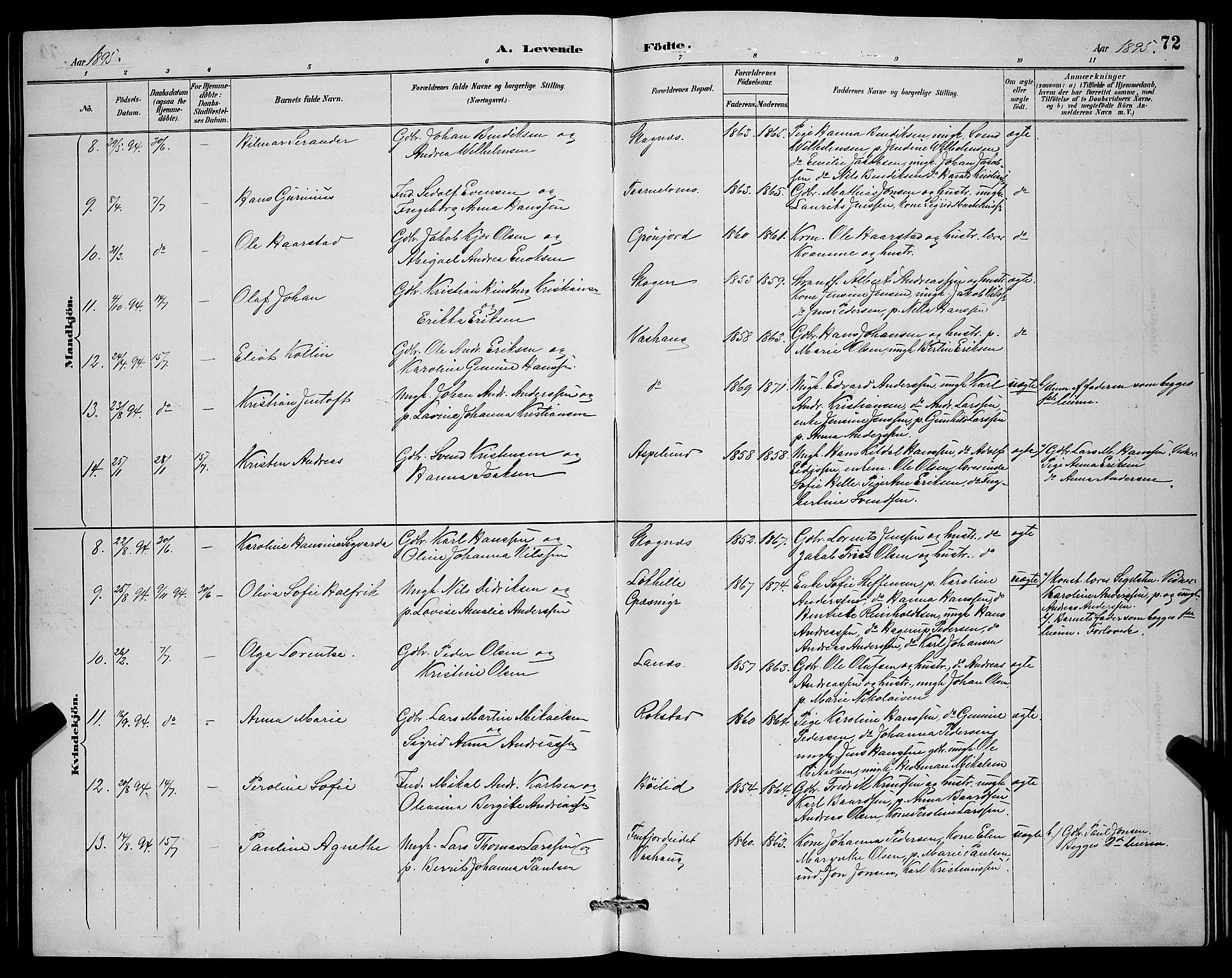 Lenvik sokneprestembete, AV/SATØ-S-1310/H/Ha/Hab/L0007klokker: Klokkerbok nr. 7, 1890-1898, s. 72