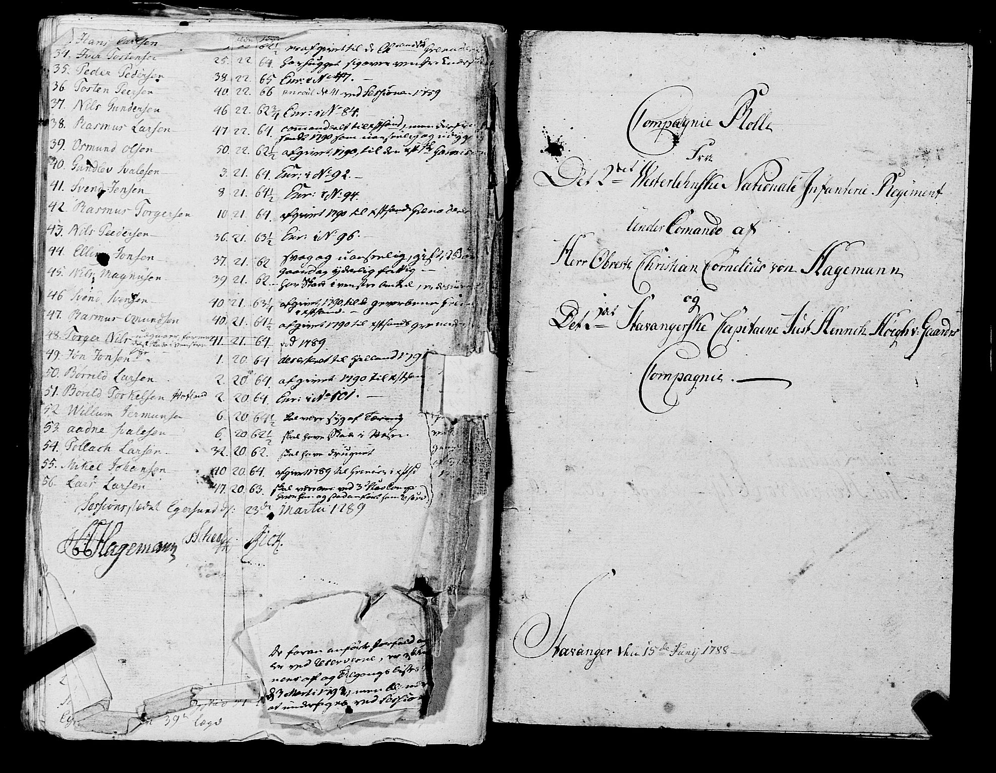 Fylkesmannen i Rogaland, AV/SAST-A-101928/99/3/325/325CA, 1655-1832, s. 6849