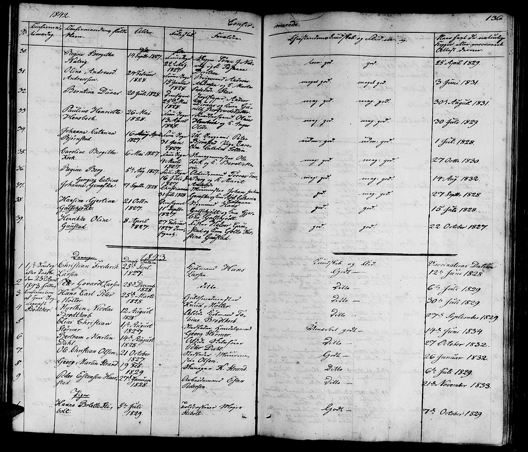 Ministerialprotokoller, klokkerbøker og fødselsregistre - Sør-Trøndelag, AV/SAT-A-1456/602/L0136: Klokkerbok nr. 602C04, 1833-1845, s. 136