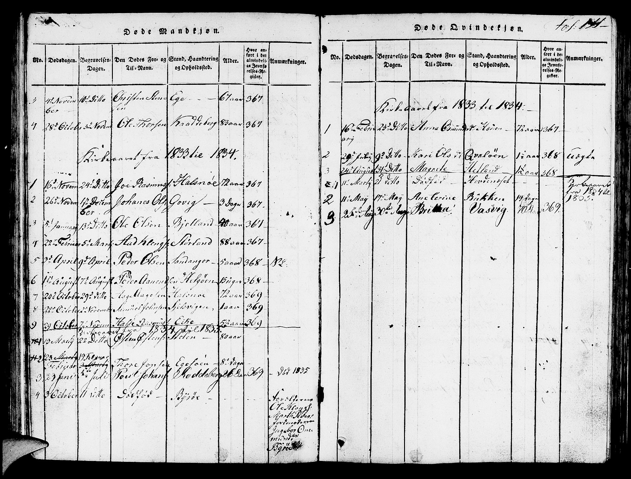 Hjelmeland sokneprestkontor, AV/SAST-A-101843/01/V/L0003: Klokkerbok nr. B 3, 1816-1841, s. 111