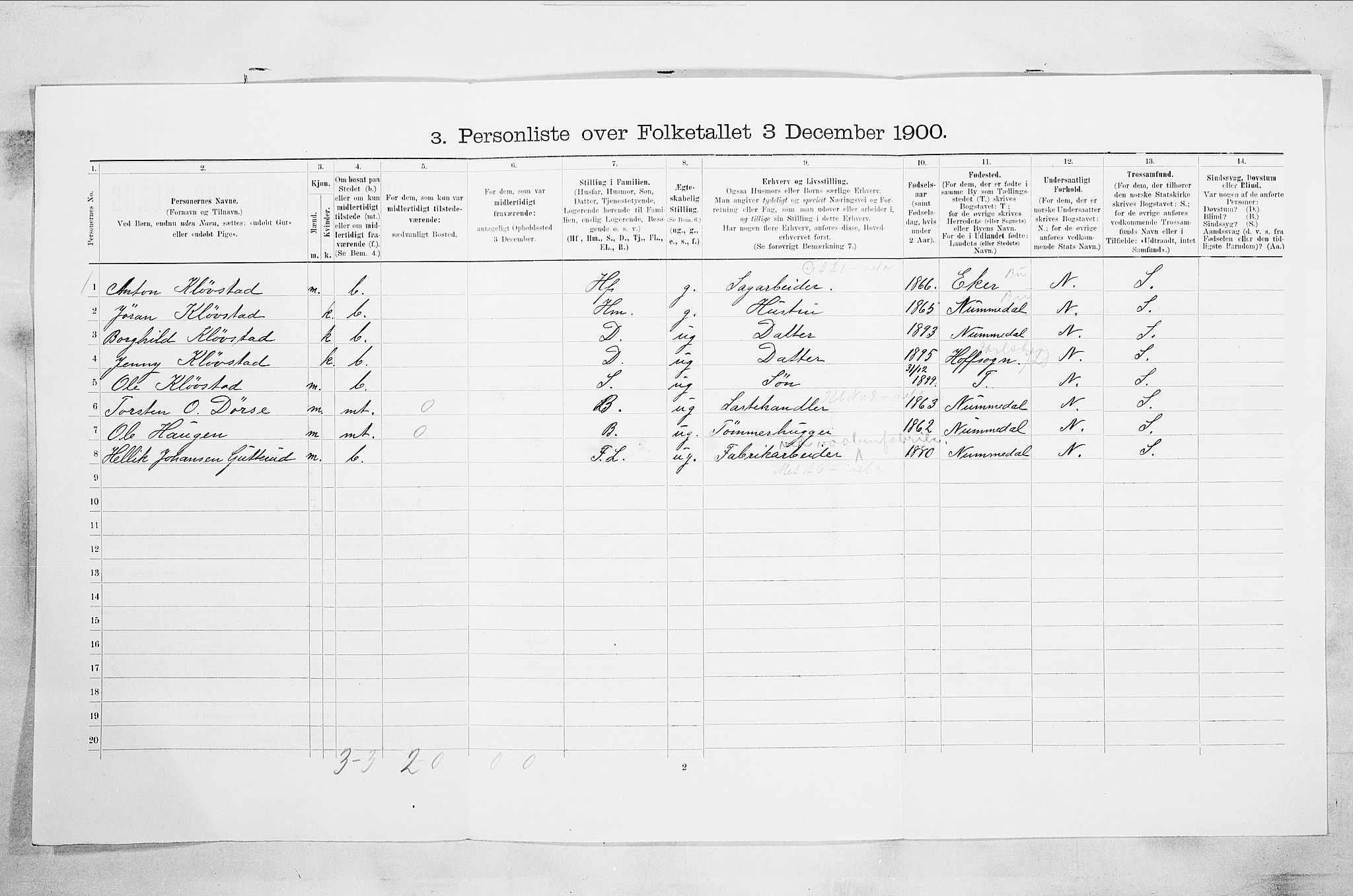 RA, Folketelling 1900 for 0604 Kongsberg kjøpstad, 1900, s. 3371