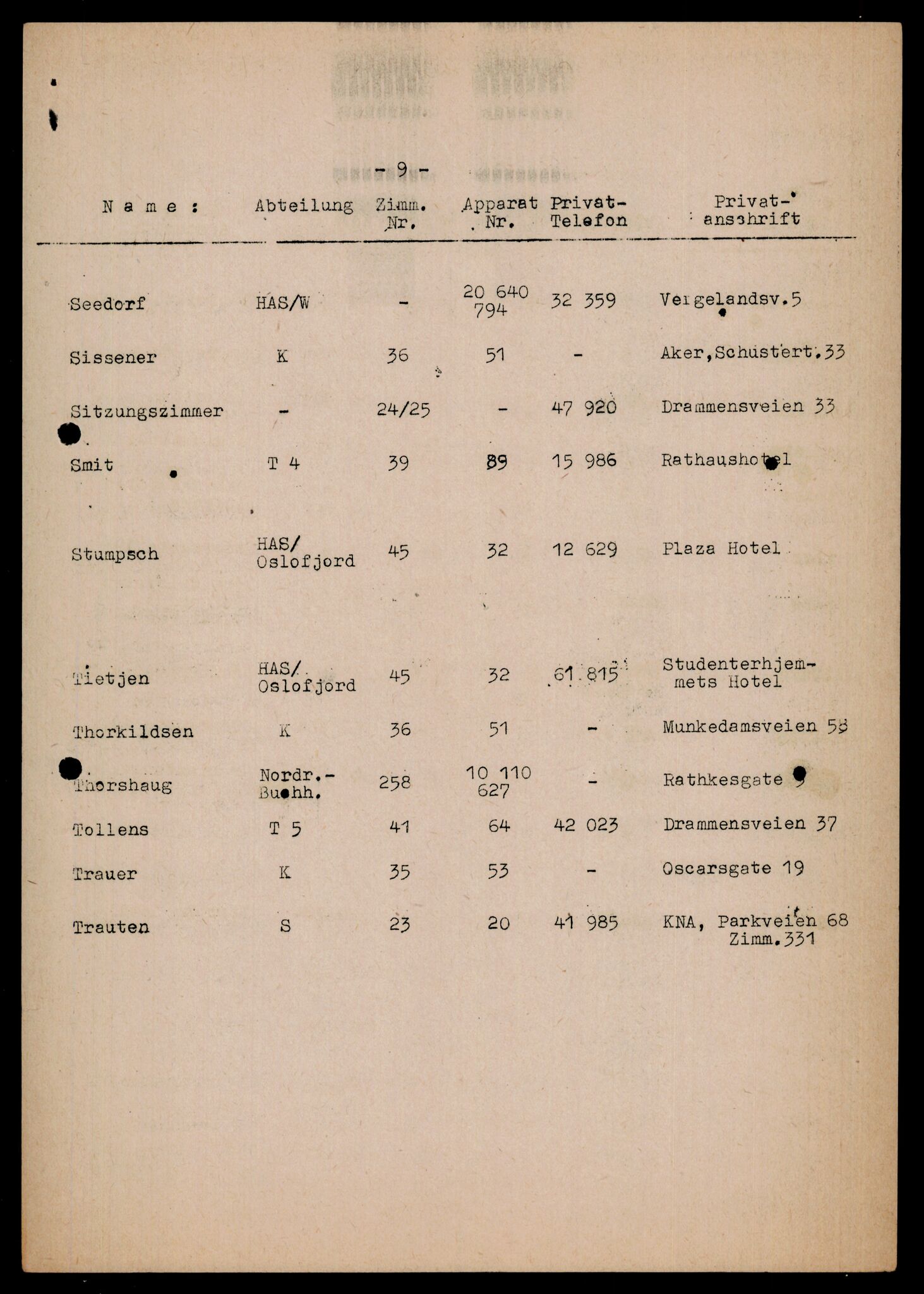 Forsvarets Overkommando. 2 kontor. Arkiv 11.4. Spredte tyske arkivsaker, AV/RA-RAFA-7031/D/Dar/Darb/L0005: Reichskommissariat., 1940-1945, s. 206