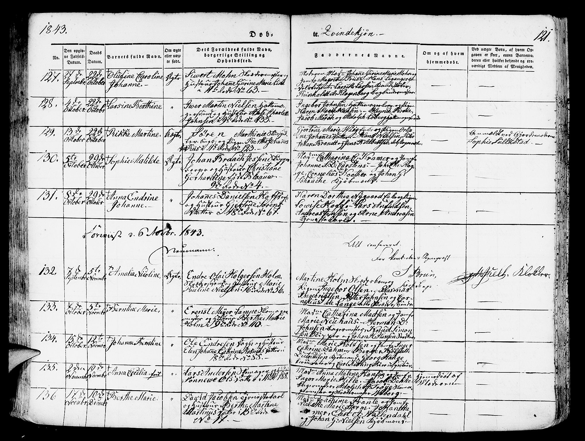 Domkirken sokneprestembete, AV/SAB-A-74801/H/Hab/L0009: Klokkerbok nr. B 2, 1842-1849, s. 121
