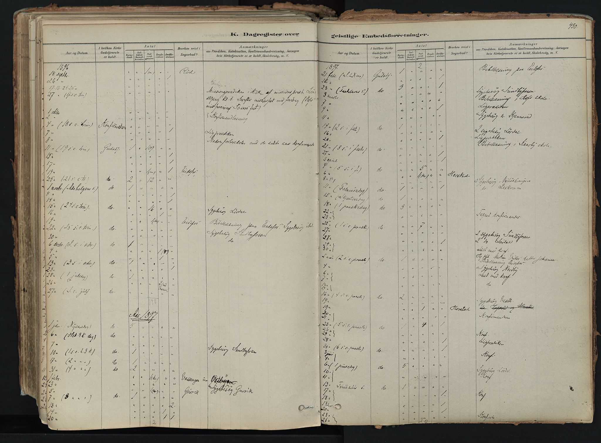 Hof kirkebøker, AV/SAKO-A-64/F/Fa/L0007: Ministerialbok nr. I 7, 1878-1940, s. 430
