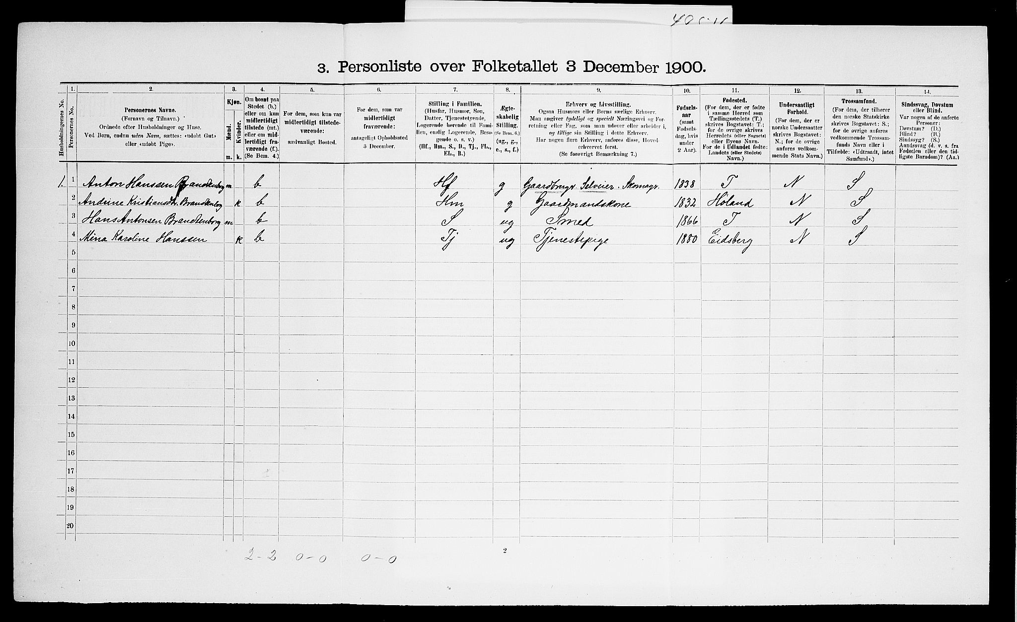 SAO, Folketelling 1900 for 0212 Kråkstad herred, 1900