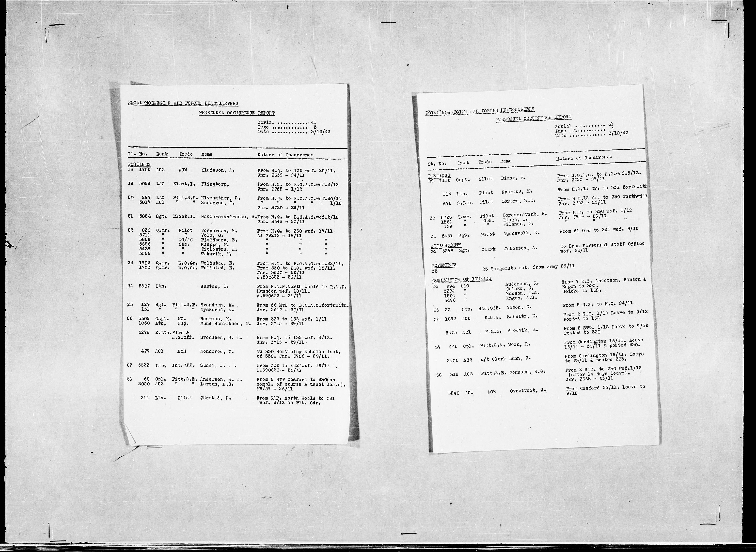 Forsvaret, Flyvåpnenes treningsleir 1940-1945, AV/RA-RAFA-3974/V/L0038: Ekspedisjonskontoret. 8. Personellkontoret, 1940-1945