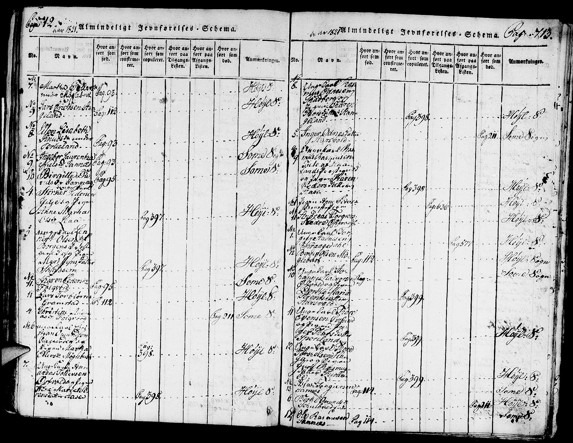 Høyland sokneprestkontor, AV/SAST-A-101799/001/30BA/L0006: Ministerialbok nr. A 6, 1815-1825, s. 712-713