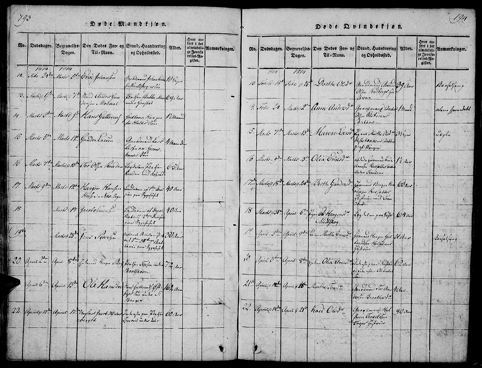 Vinger prestekontor, AV/SAH-PREST-024/H/Ha/Hab/L0001: Klokkerbok nr. 1, 1814-1825, s. 193-194