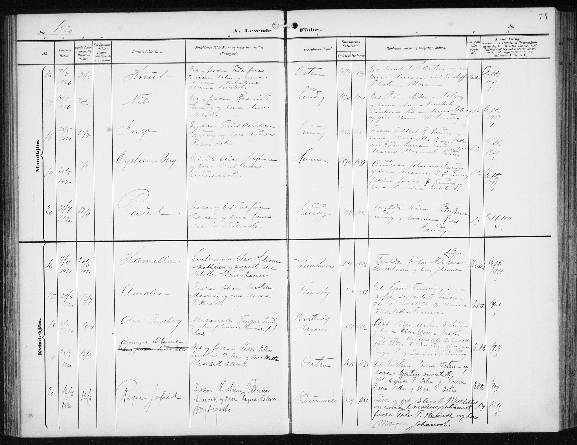 Ministerialprotokoller, klokkerbøker og fødselsregistre - Møre og Romsdal, AV/SAT-A-1454/561/L0733: Klokkerbok nr. 561C03, 1900-1940, s. 74