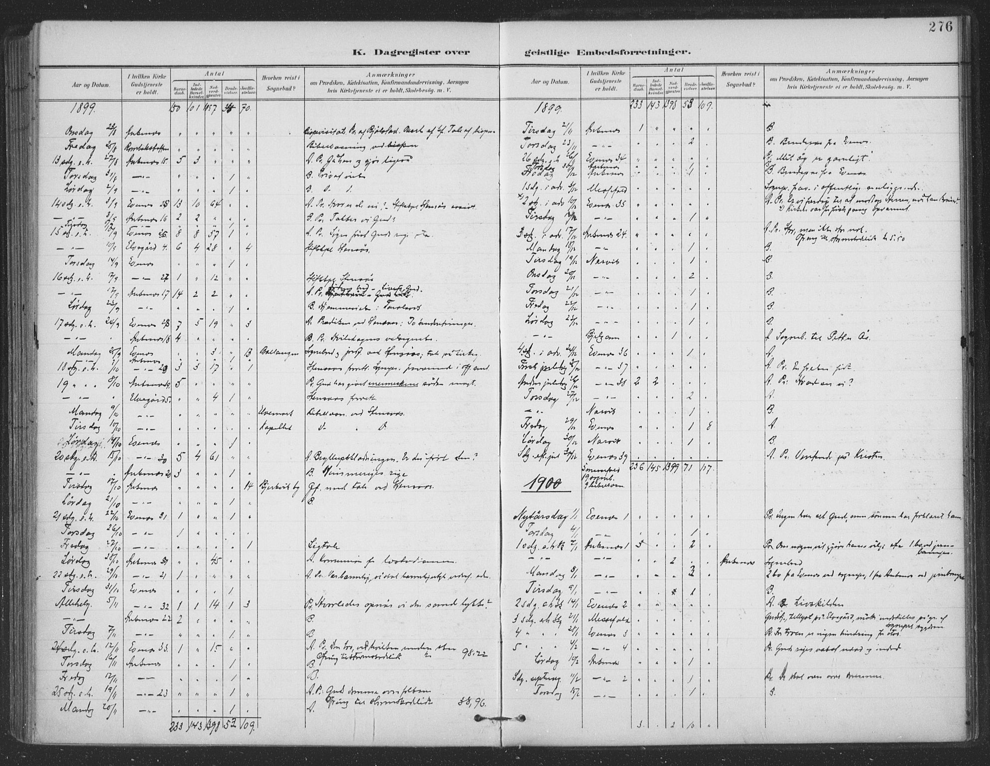 Ministerialprotokoller, klokkerbøker og fødselsregistre - Nordland, SAT/A-1459/863/L0899: Ministerialbok nr. 863A11, 1897-1906, s. 276