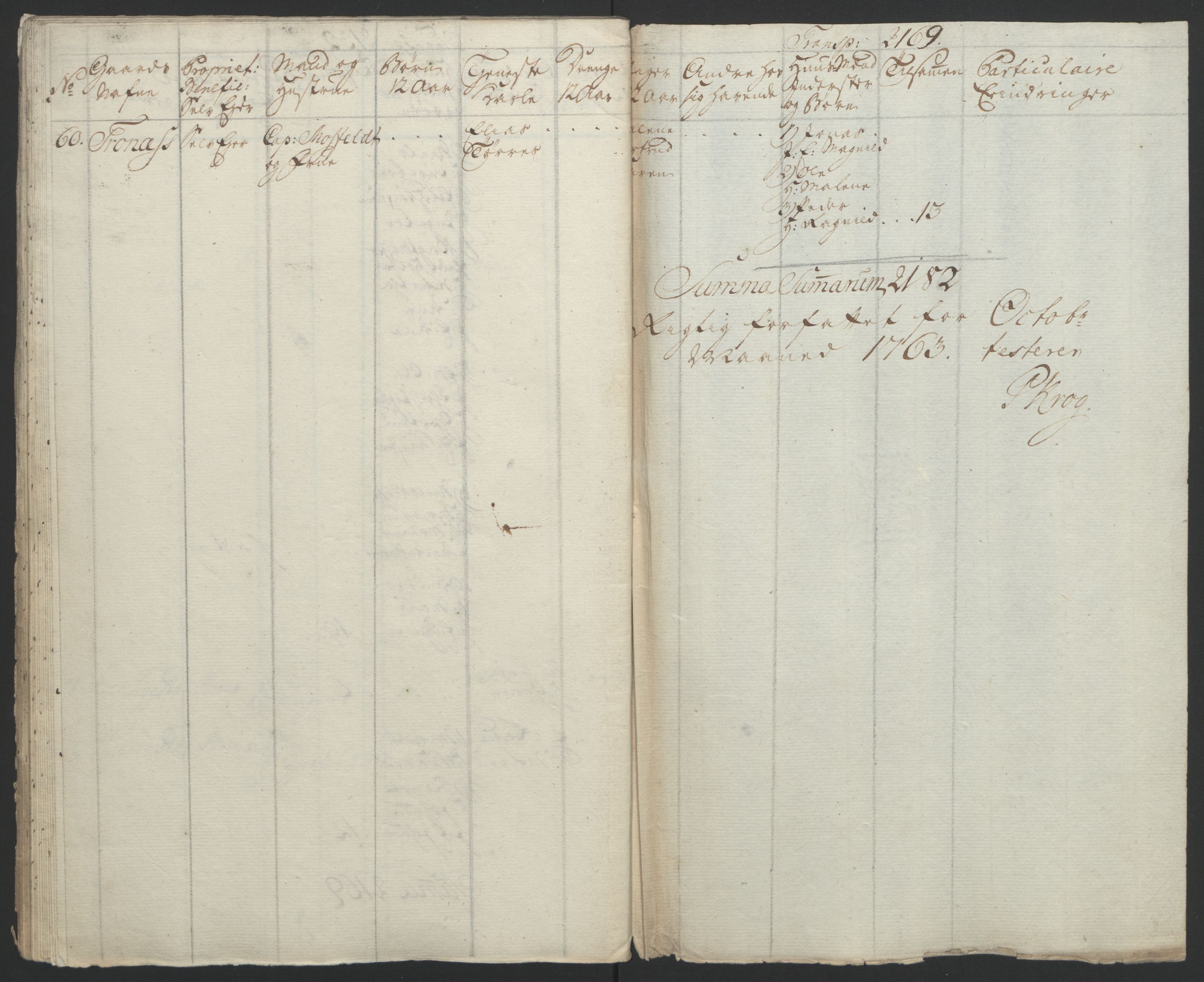 Rentekammeret inntil 1814, Reviderte regnskaper, Fogderegnskap, AV/RA-EA-4092/R62/L4303: Ekstraskatten Stjørdal og Verdal, 1762-1763, s. 119