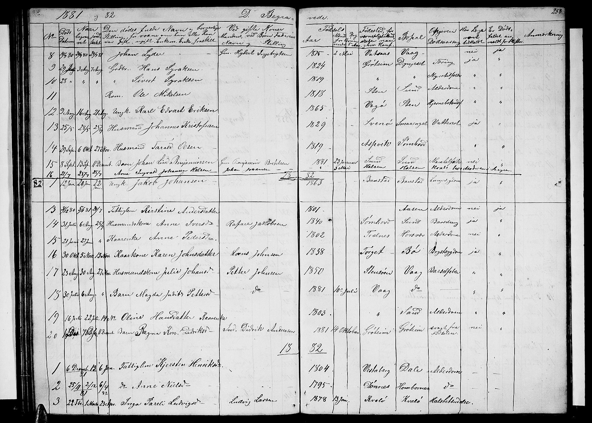 Ministerialprotokoller, klokkerbøker og fødselsregistre - Nordland, SAT/A-1459/812/L0187: Klokkerbok nr. 812C05, 1850-1883, s. 258