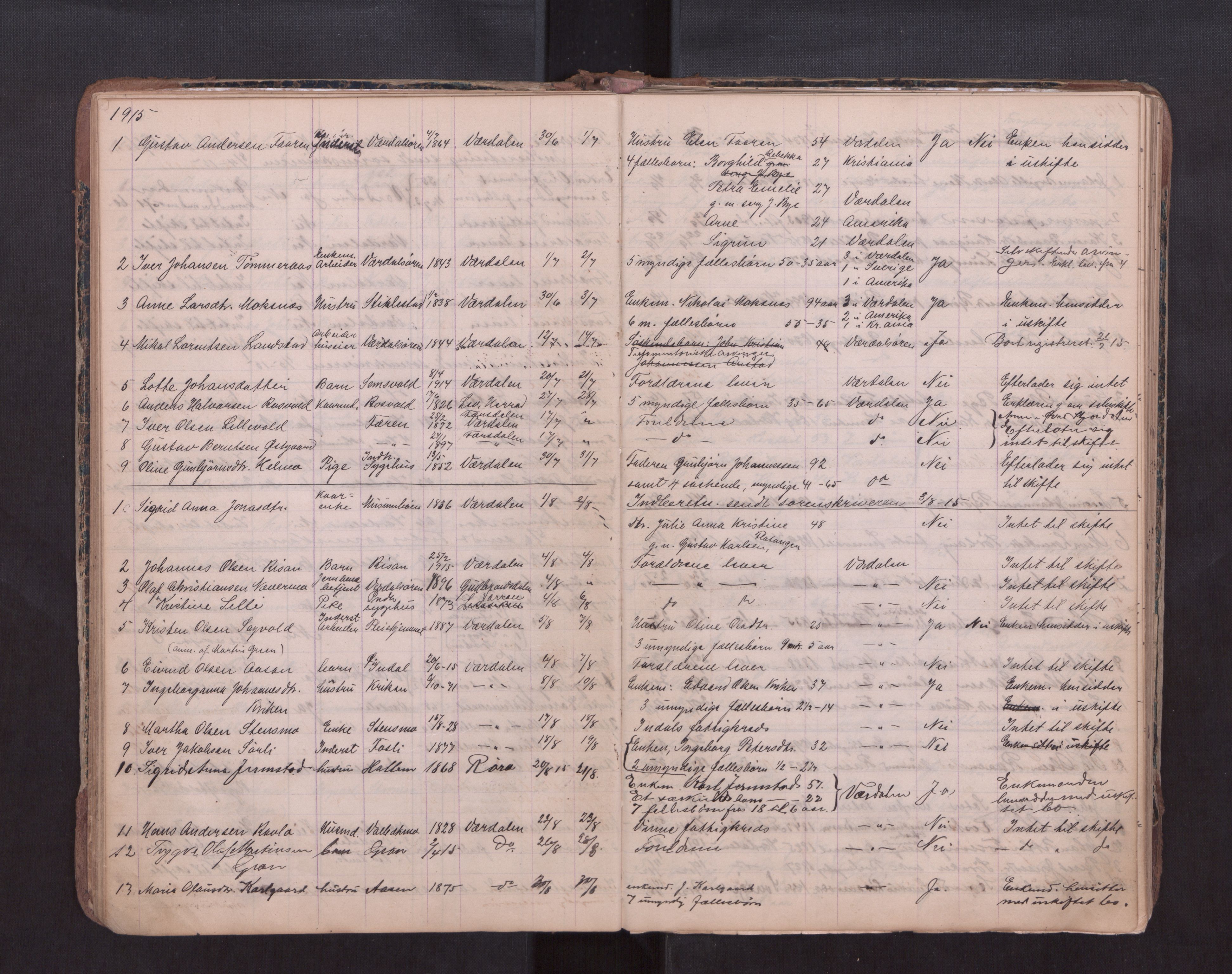 Verdal lensmannskontor, AV/SAT-A-1045/1/02/L0002: 2.01.02 Dødsfallsprotokoll, 1902-1945
