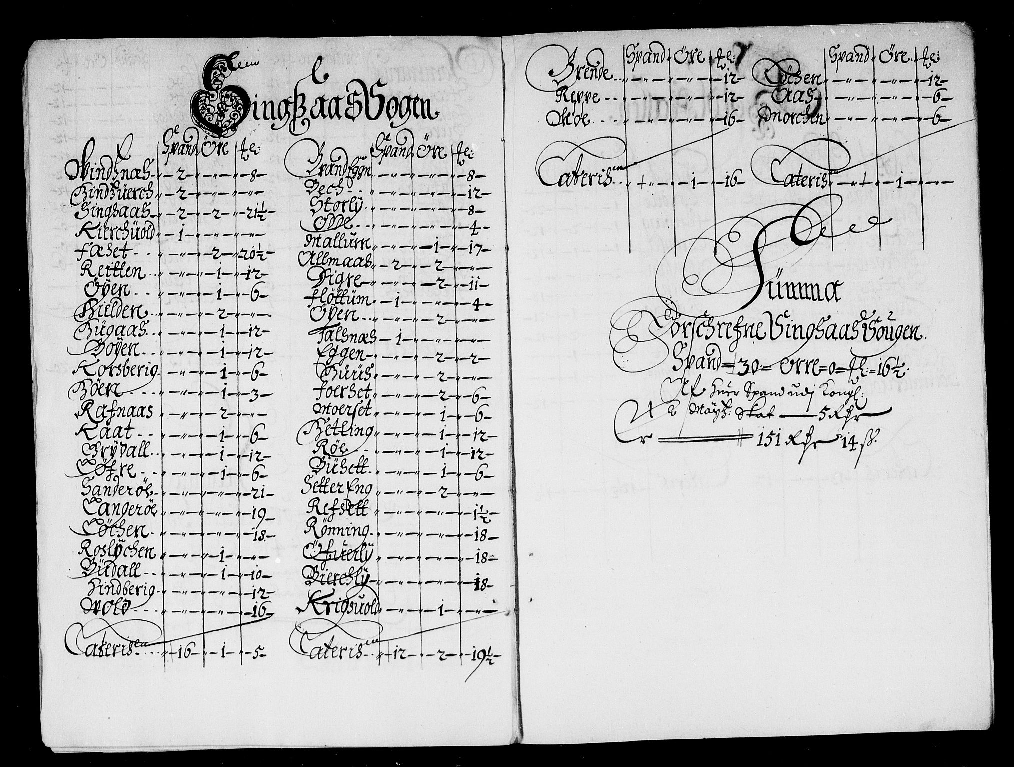 Rentekammeret inntil 1814, Reviderte regnskaper, Stiftamtstueregnskaper, Trondheim stiftamt og Nordland amt, AV/RA-EA-6044/R/Rd/L0037: Trondheim stiftamt, 1673