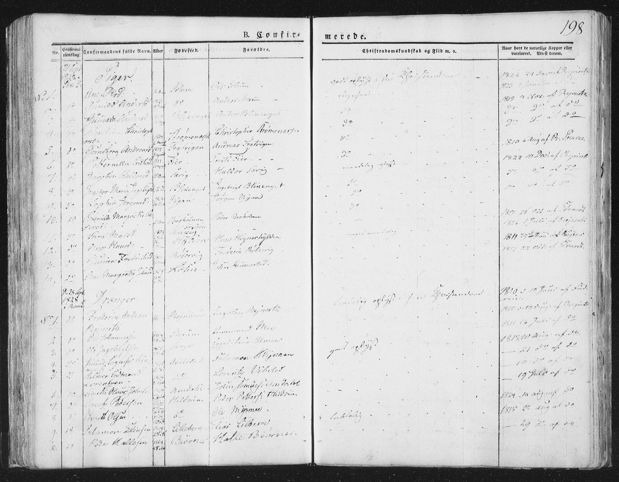 Ministerialprotokoller, klokkerbøker og fødselsregistre - Nord-Trøndelag, SAT/A-1458/764/L0551: Ministerialbok nr. 764A07a, 1824-1864, s. 198