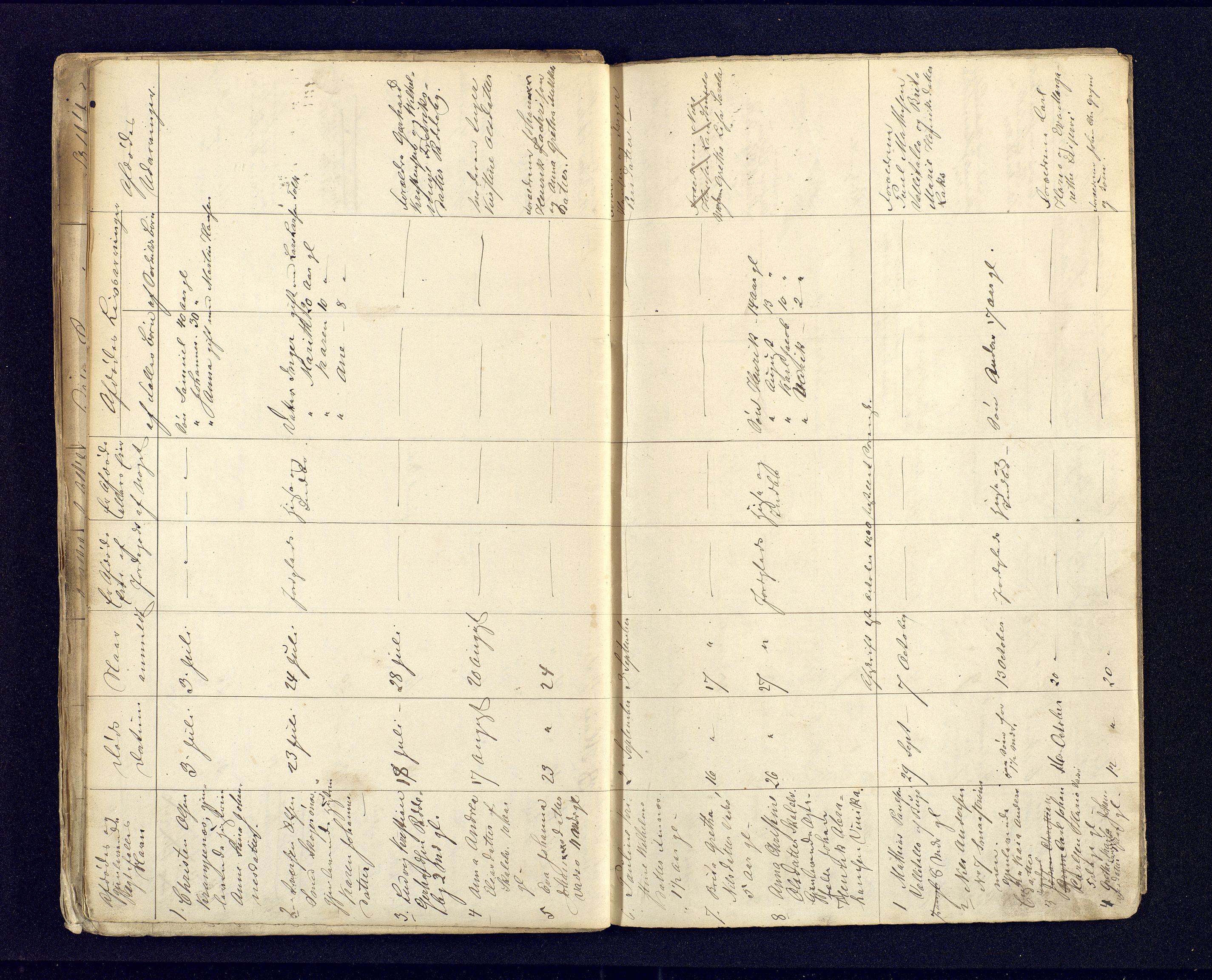 Nord-Varanger (Vadsø) lensmannskontor, AV/SATØ-S-1166/1/Fi/Fia/L0154: Dødsfallsprotokoller lister, 1853-1865