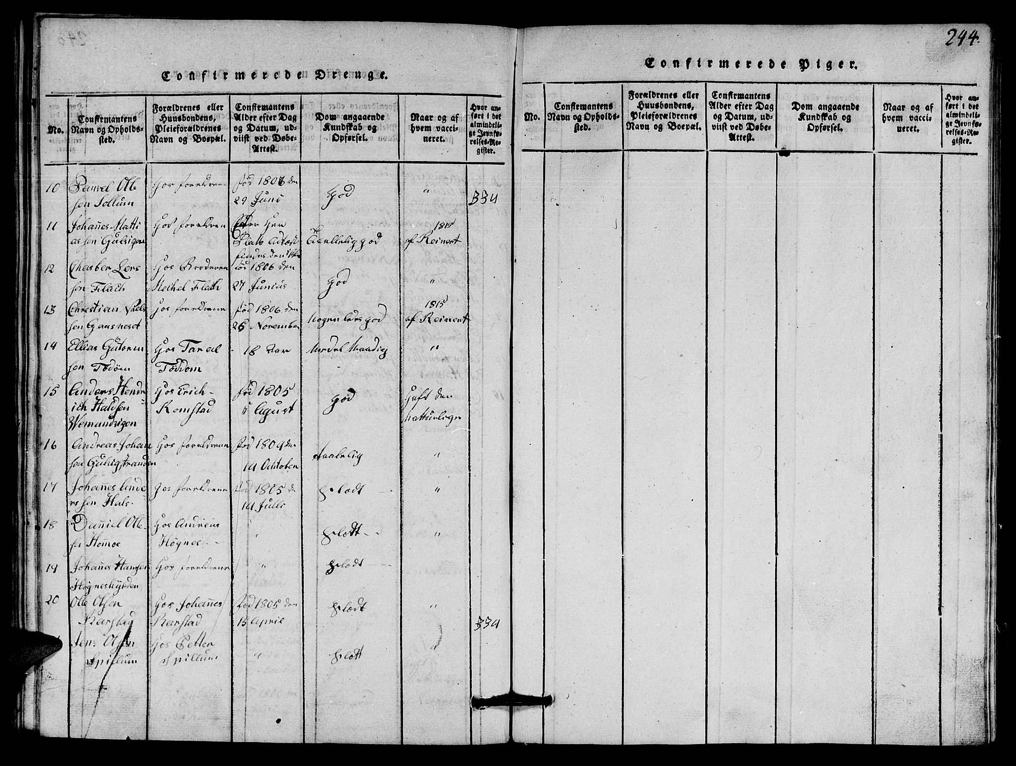 Ministerialprotokoller, klokkerbøker og fødselsregistre - Nord-Trøndelag, SAT/A-1458/770/L0590: Klokkerbok nr. 770C01, 1815-1824, s. 244