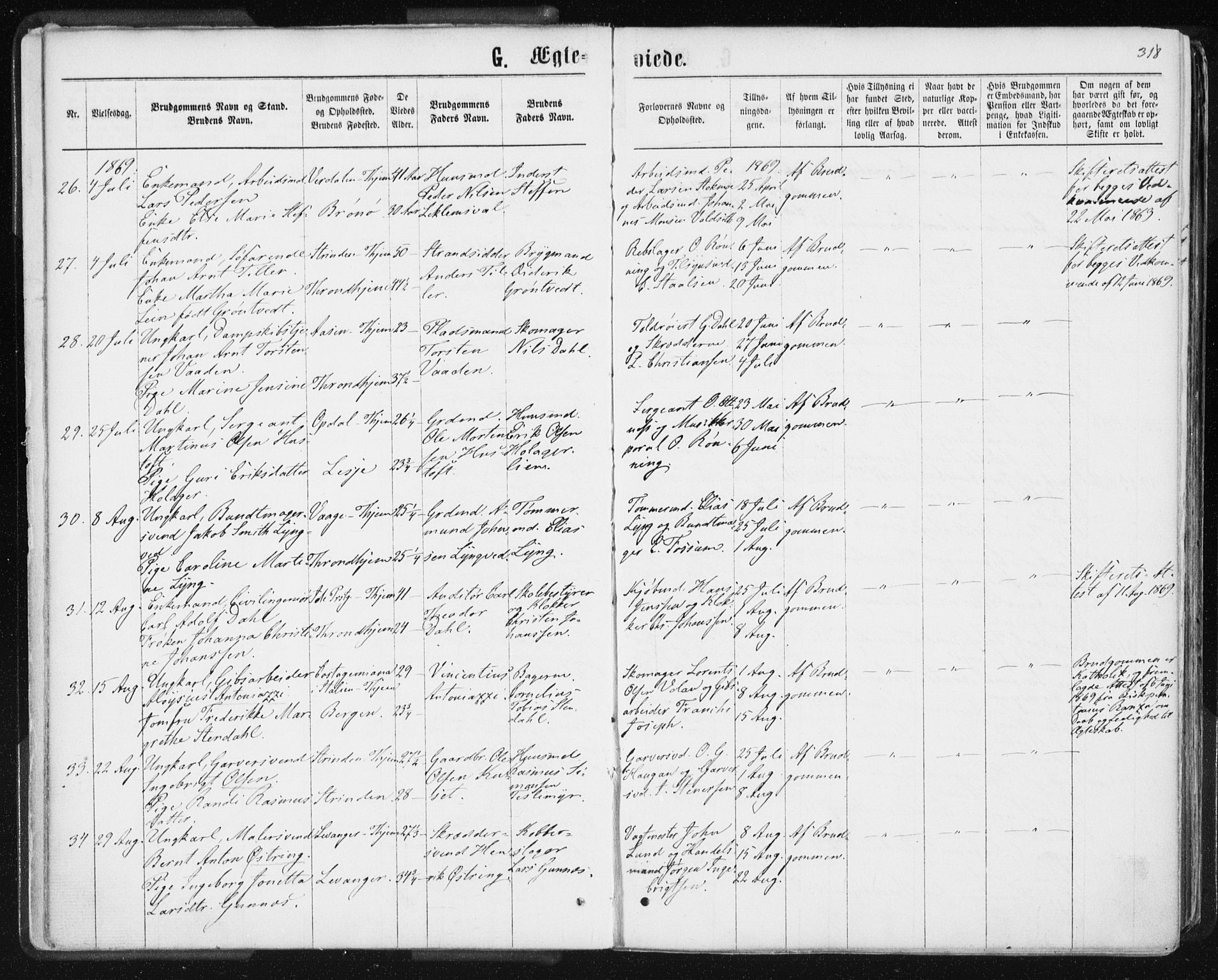 Ministerialprotokoller, klokkerbøker og fødselsregistre - Sør-Trøndelag, SAT/A-1456/601/L0055: Ministerialbok nr. 601A23, 1866-1877, s. 318