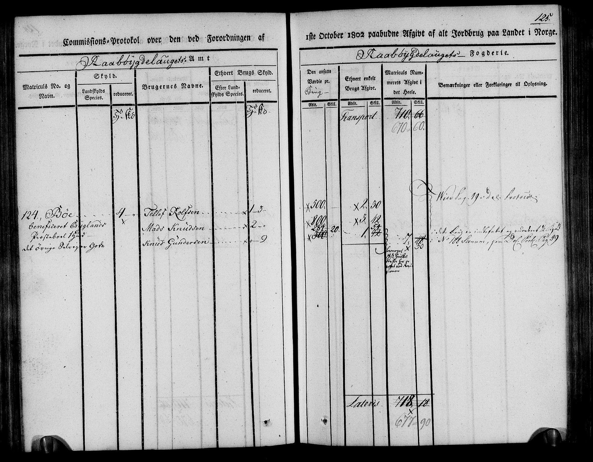 Rentekammeret inntil 1814, Realistisk ordnet avdeling, AV/RA-EA-4070/N/Ne/Nea/L0084: Råbyggelag fogderi. Kommisjonsprotokoll for Vestre Råbyggelagets sorenskriveri, 1803, s. 126