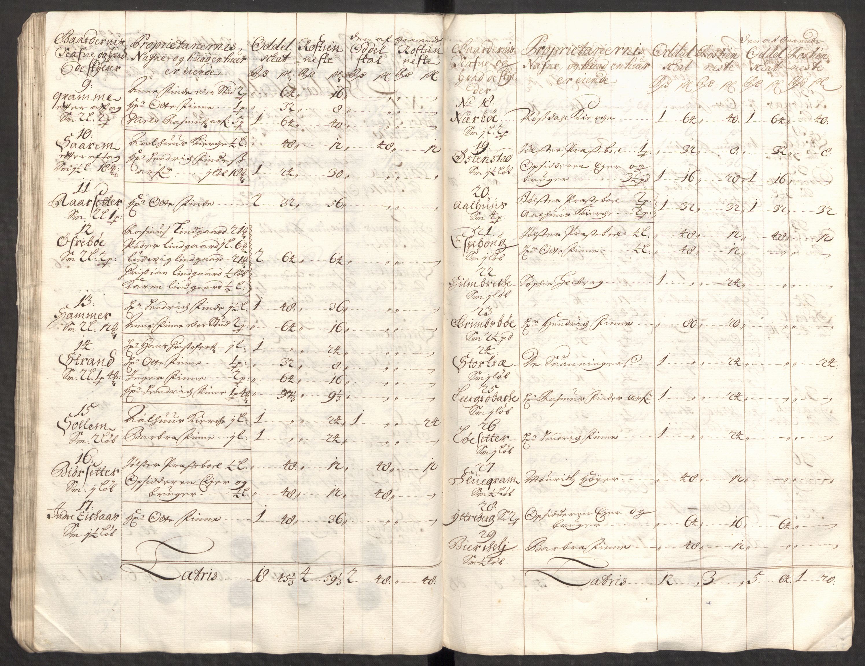 Rentekammeret inntil 1814, Reviderte regnskaper, Fogderegnskap, AV/RA-EA-4092/R53/L3427: Fogderegnskap Sunn- og Nordfjord, 1703, s. 49