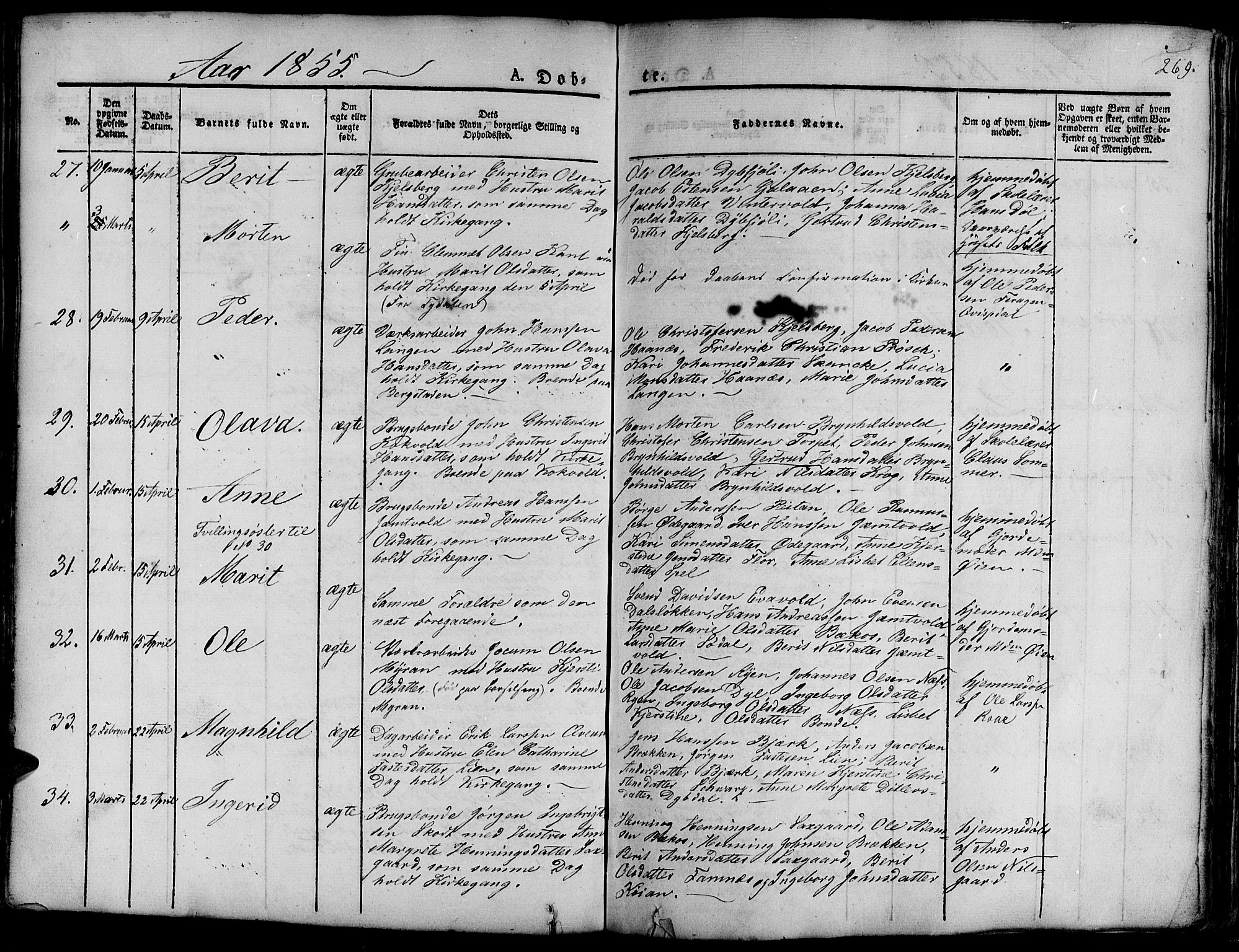 Ministerialprotokoller, klokkerbøker og fødselsregistre - Sør-Trøndelag, SAT/A-1456/681/L0938: Klokkerbok nr. 681C02, 1829-1879, s. 269