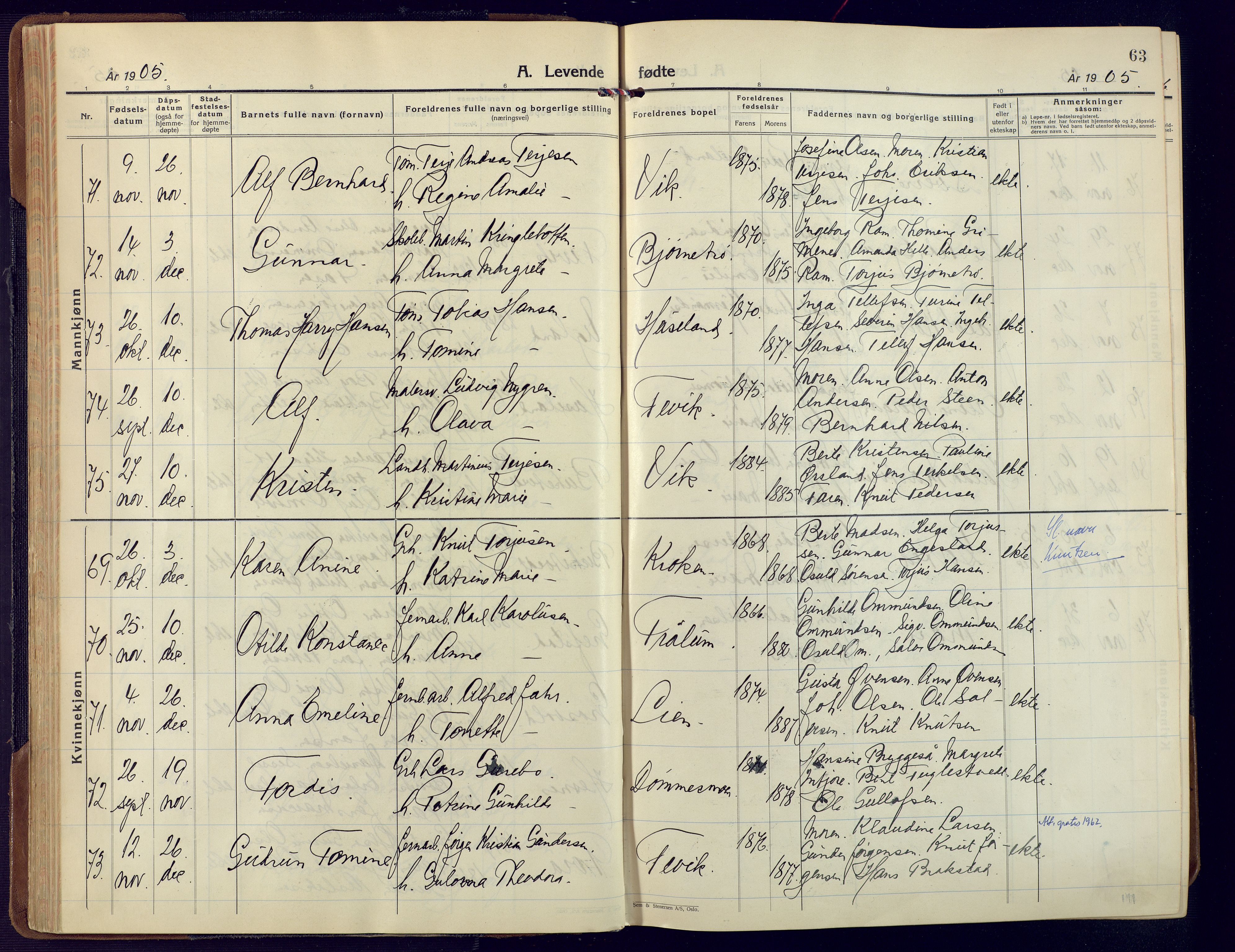 Fjære sokneprestkontor, AV/SAK-1111-0011/F/Fa/L0004: Ministerialbok nr. A 4, 1902-1925, s. 63
