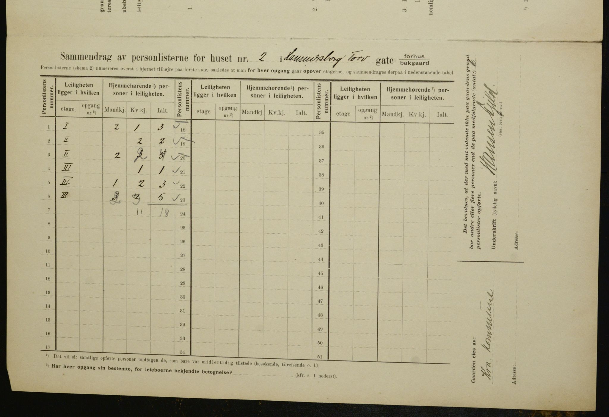 OBA, Kommunal folketelling 1.2.1910 for Kristiania, 1910, s. 32240