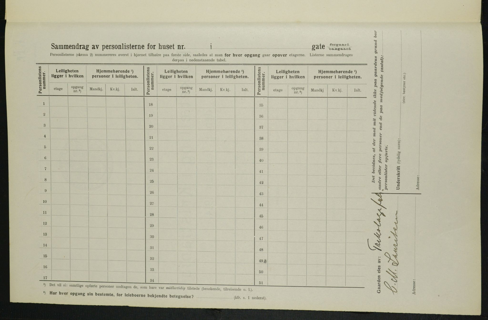 OBA, Kommunal folketelling 1.2.1914 for Kristiania, 1914, s. 1468