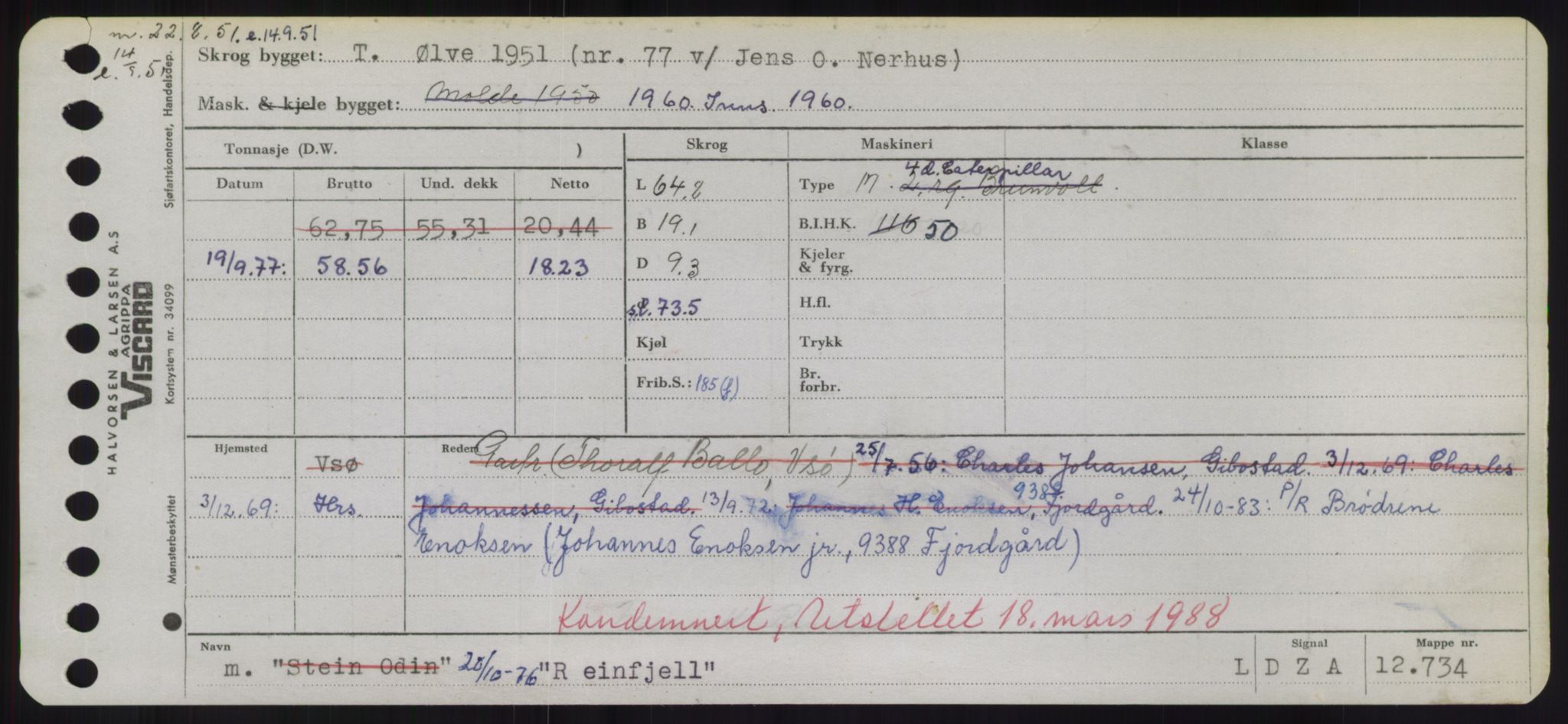 Sjøfartsdirektoratet med forløpere, Skipsmålingen, AV/RA-S-1627/H/Hd/L0030: Fartøy, Q-Riv, s. 375