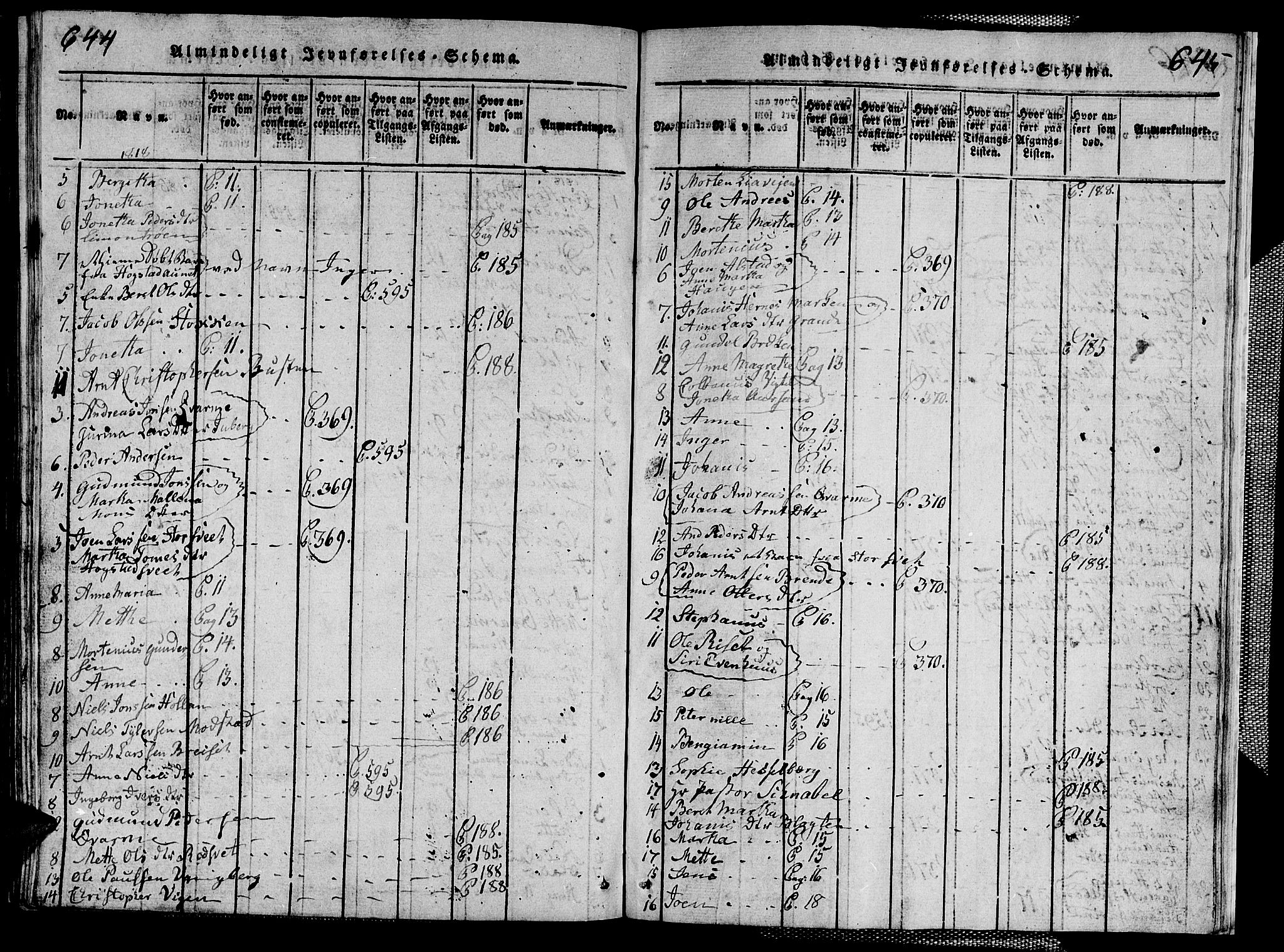 Ministerialprotokoller, klokkerbøker og fødselsregistre - Nord-Trøndelag, SAT/A-1458/713/L0124: Klokkerbok nr. 713C01, 1817-1827, s. 644-645